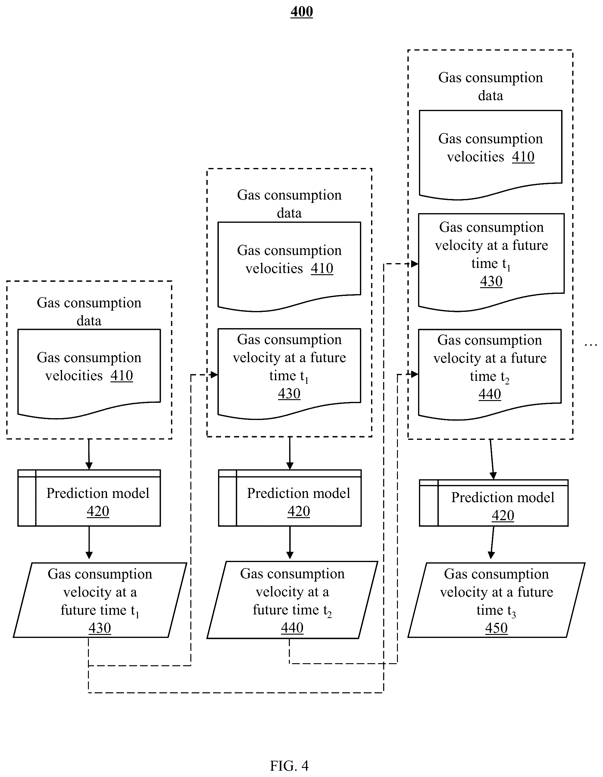 Patent US12437351 Figure 4 – Method for gas pipeline network supervision based on smart gas and internet of things system thereof