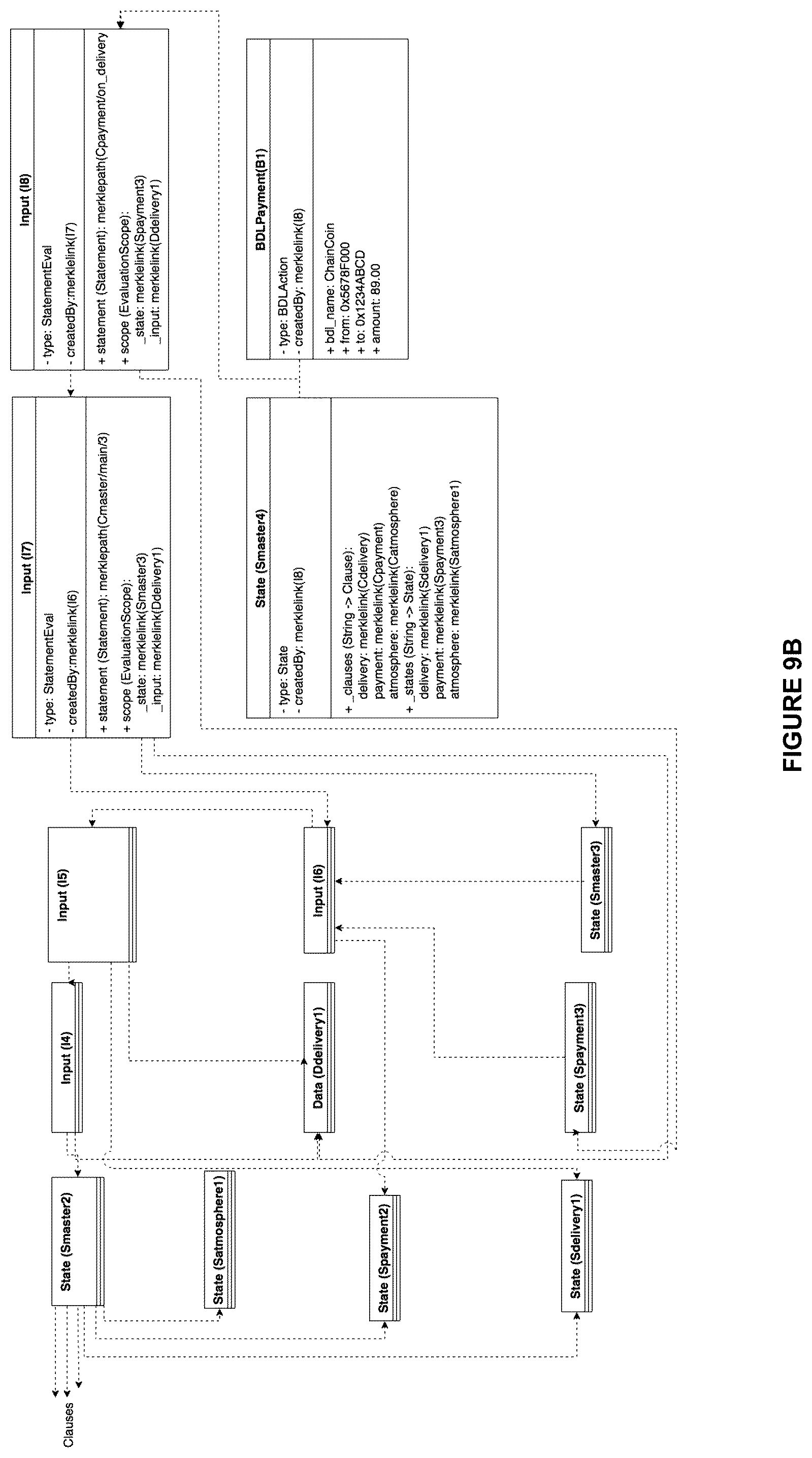 Patent US12437352 Figure 10 – System and method for a computing environment for verifiable execution of data-driven contracts