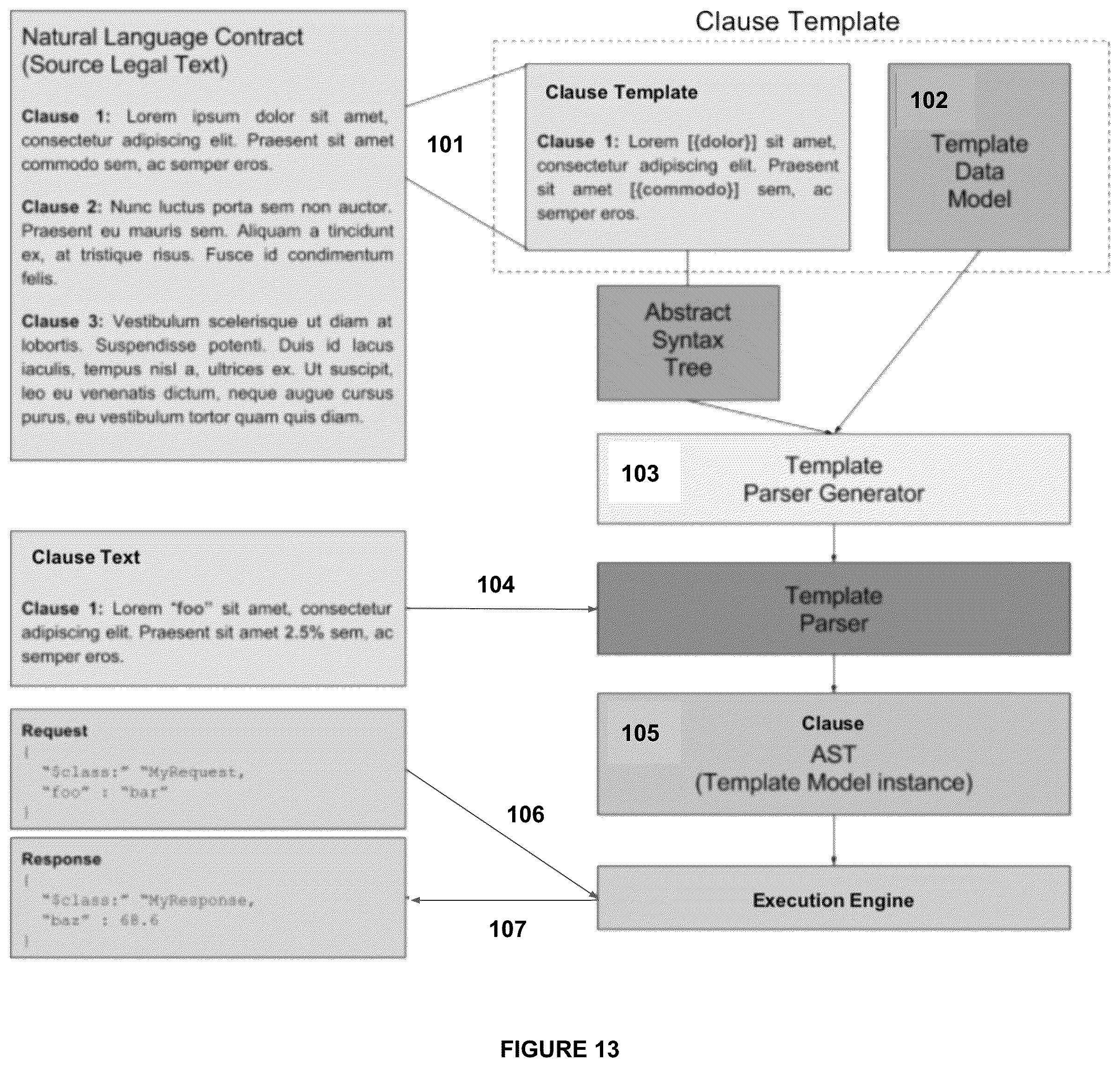 Patent US12437352 Figure 14 – System and method for a computing environment for verifiable execution of data-driven contracts