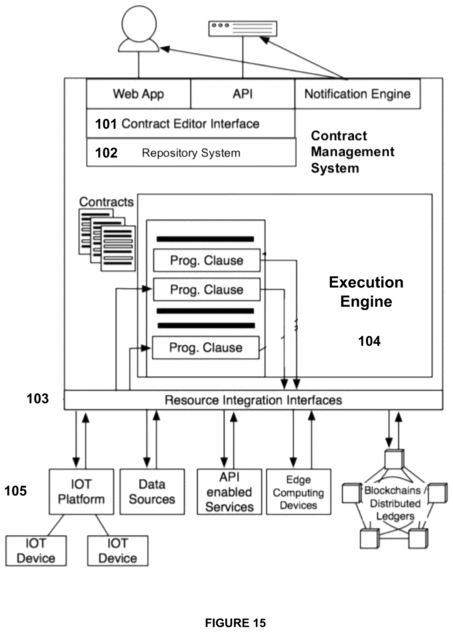 Patent US12437352 Figure 16 – System and method for a computing environment for verifiable execution of data-driven contracts