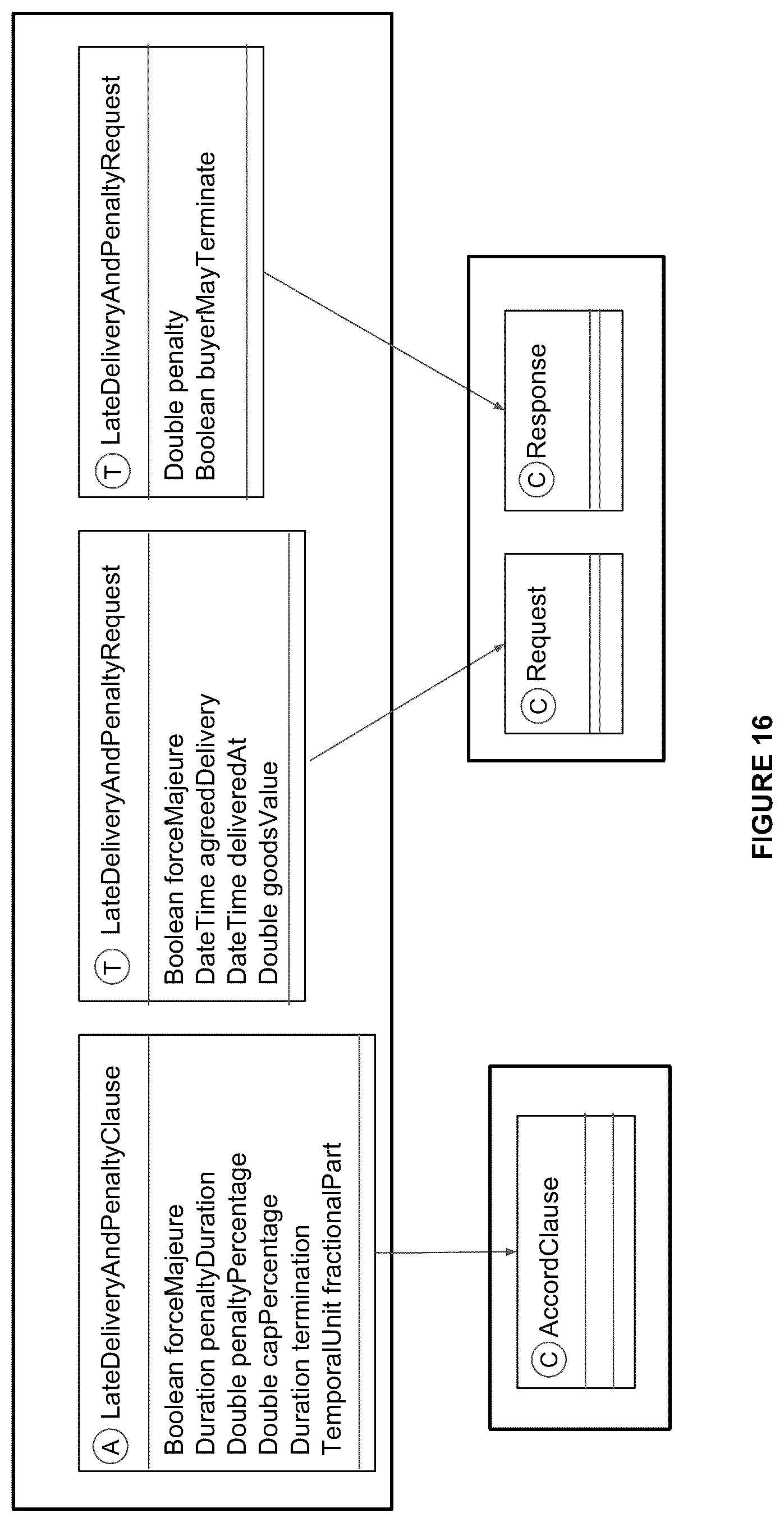 Patent US12437352 Figure 17 – System and method for a computing environment for verifiable execution of data-driven contracts
