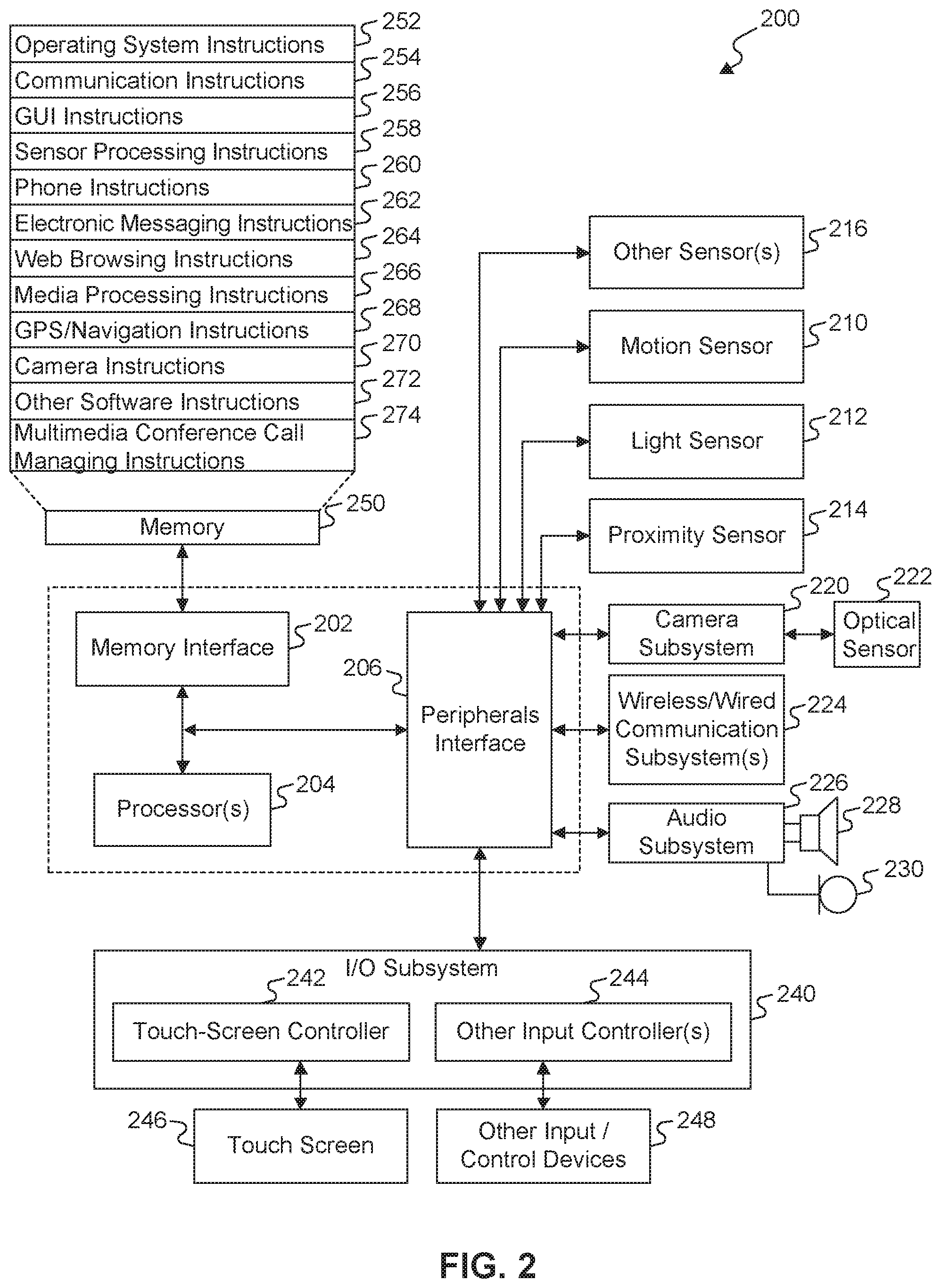 Patent US12437353 Figure 2 – Systems and methods for managing ridesharing vehicles