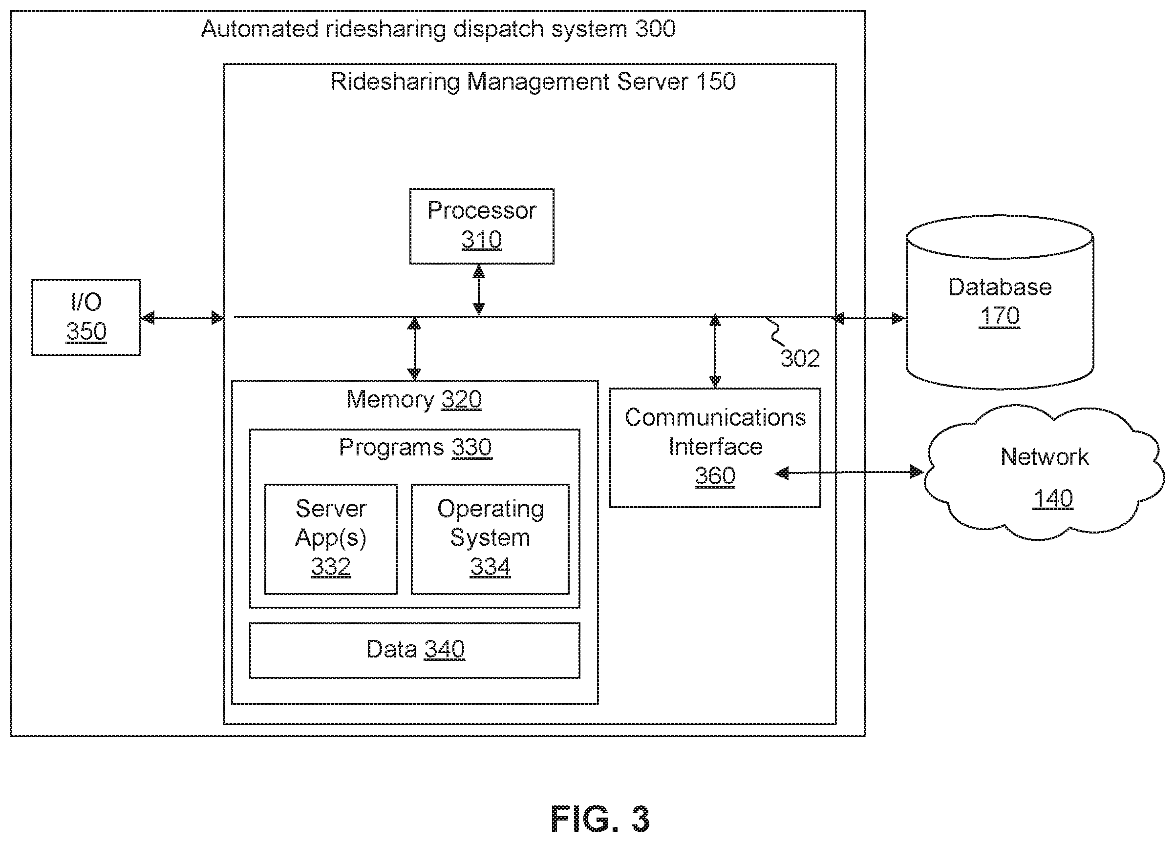 Patent US12437353 Figure 3 – Systems and methods for managing ridesharing vehicles
