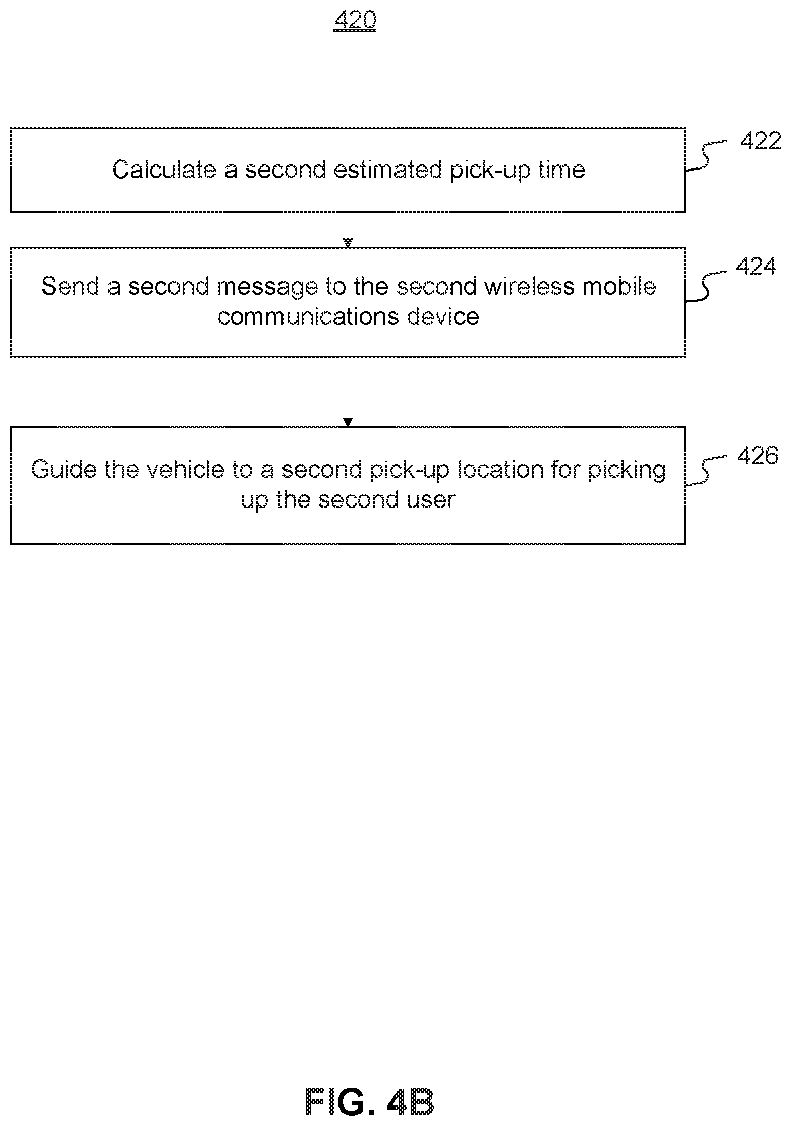 Patent US12437353 Figure 5 – Systems and methods for managing ridesharing vehicles