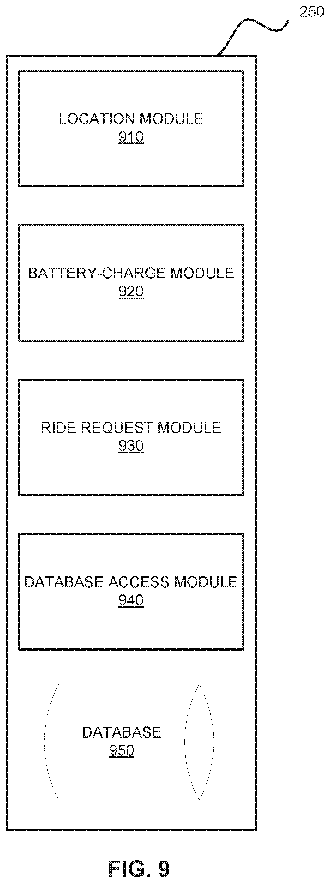 Patent US12437353 Figure 11 – Systems and methods for managing ridesharing vehicles