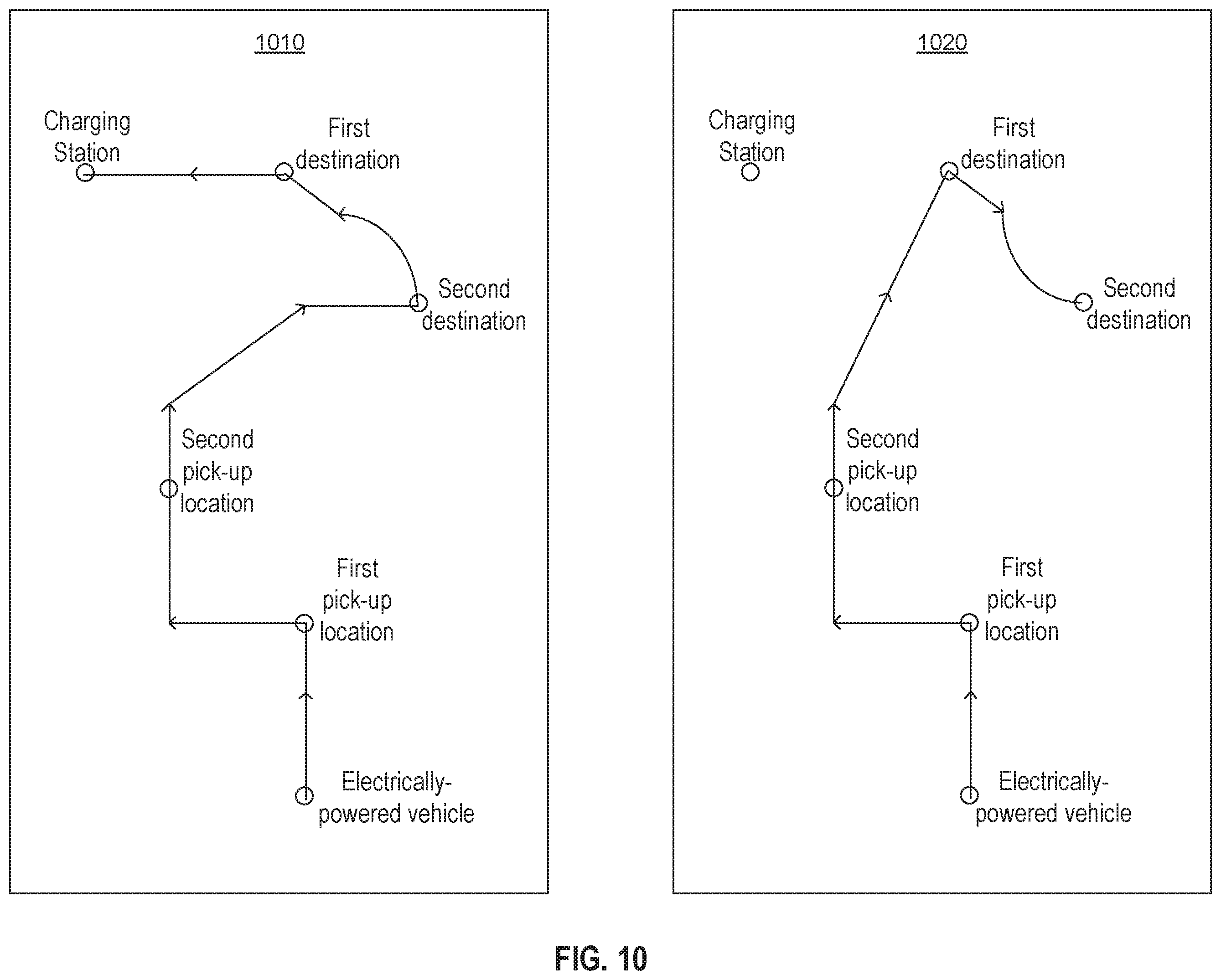 Patent US12437353 Figure 12 – Systems and methods for managing ridesharing vehicles