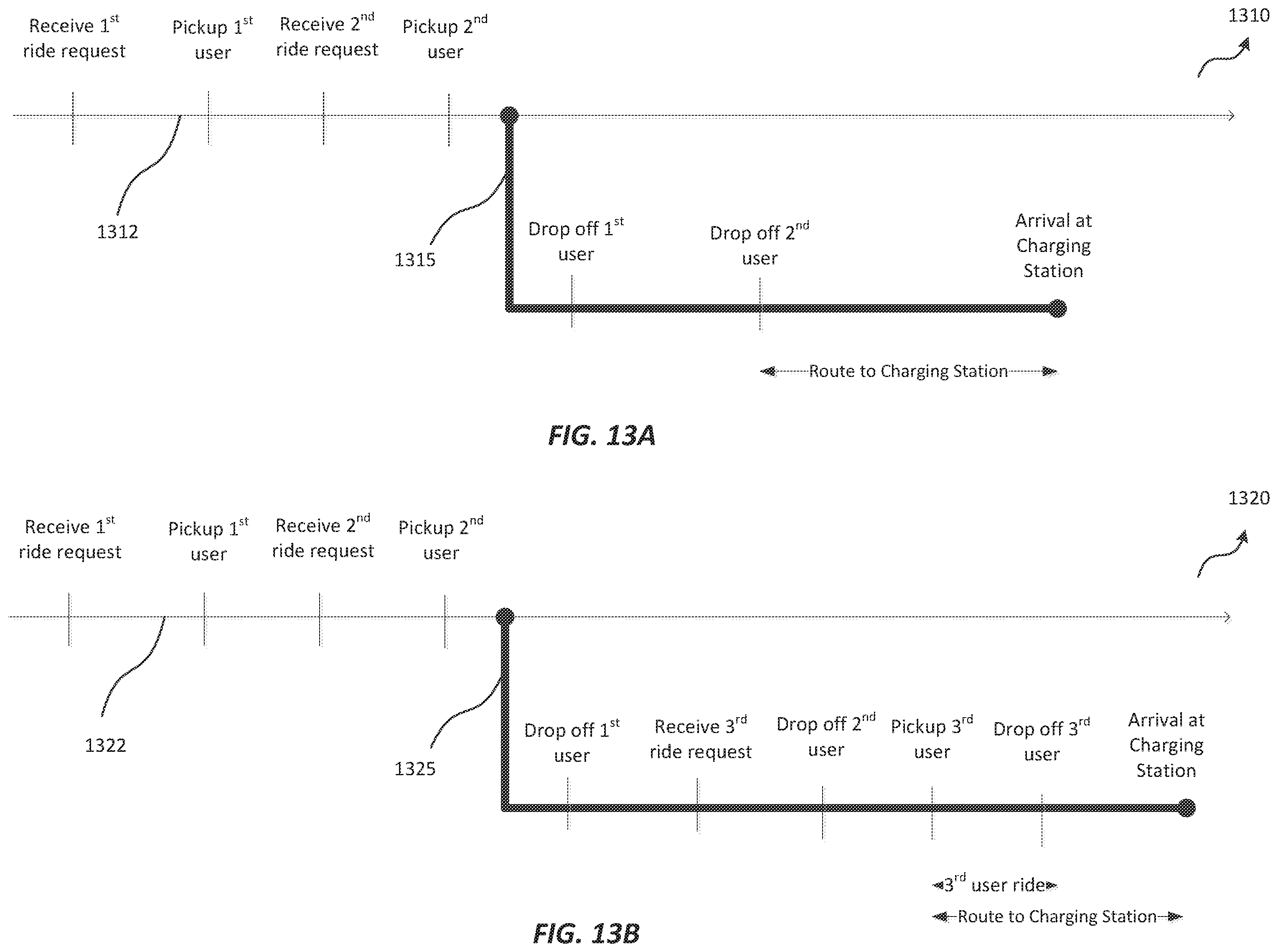 Patent US12437353 Figure 16 – Systems and methods for managing ridesharing vehicles