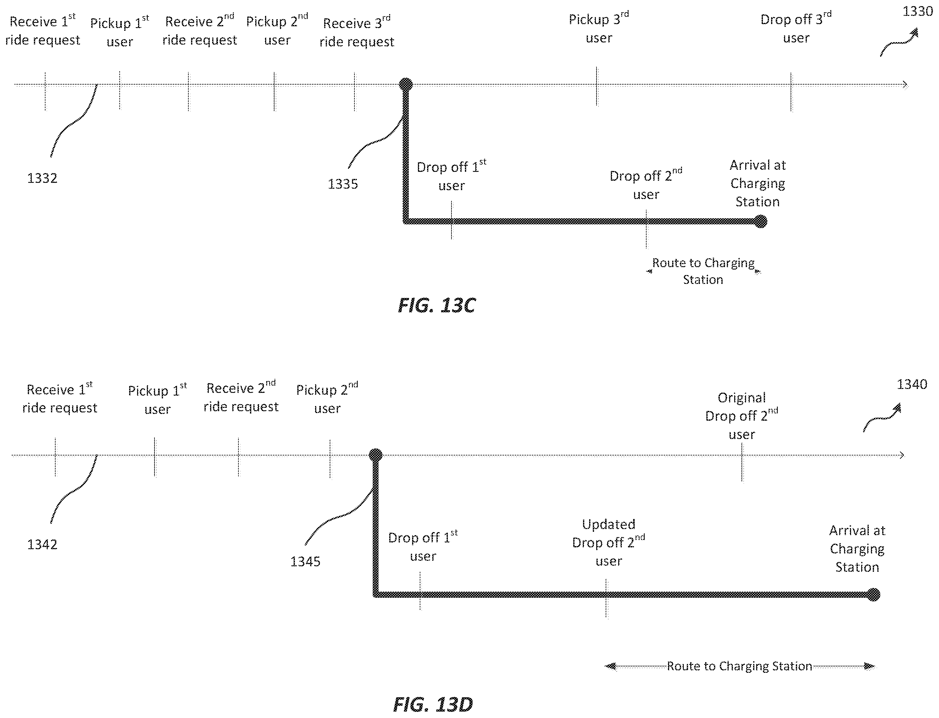 Patent US12437353 Figure 17 – Systems and methods for managing ridesharing vehicles