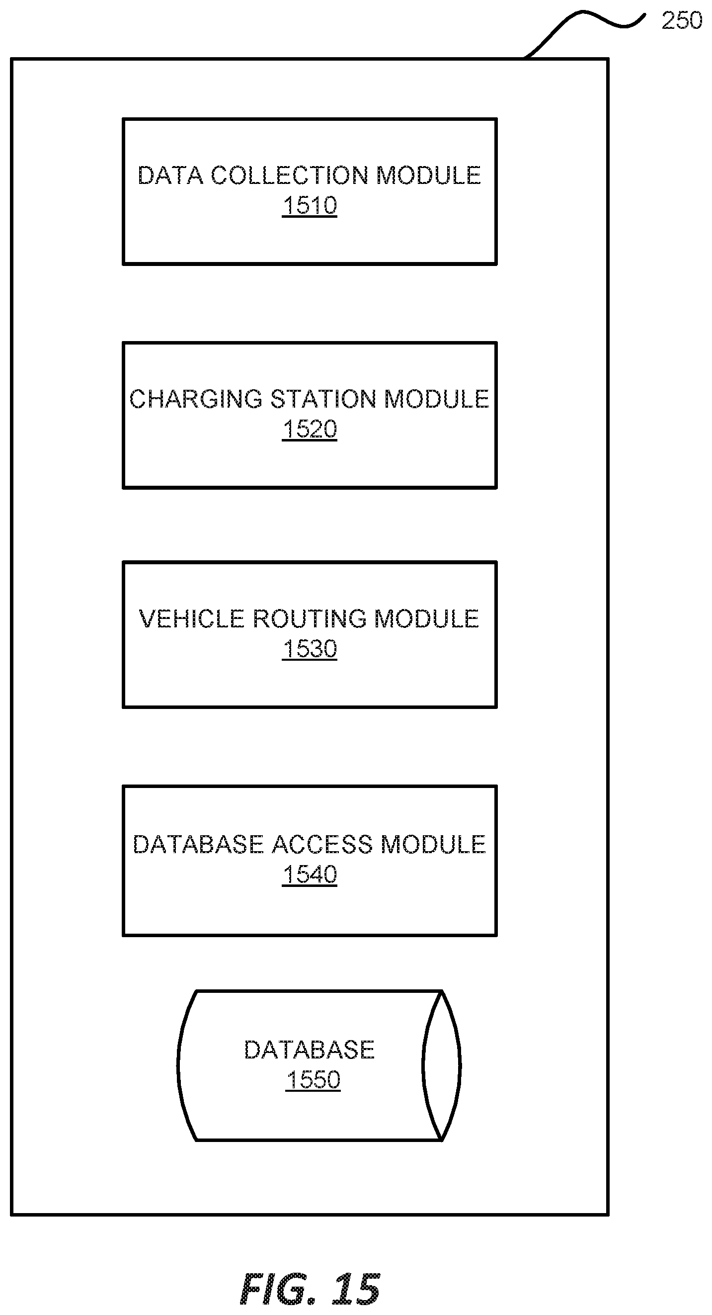 Patent US12437353 Figure 20 – Systems and methods for managing ridesharing vehicles