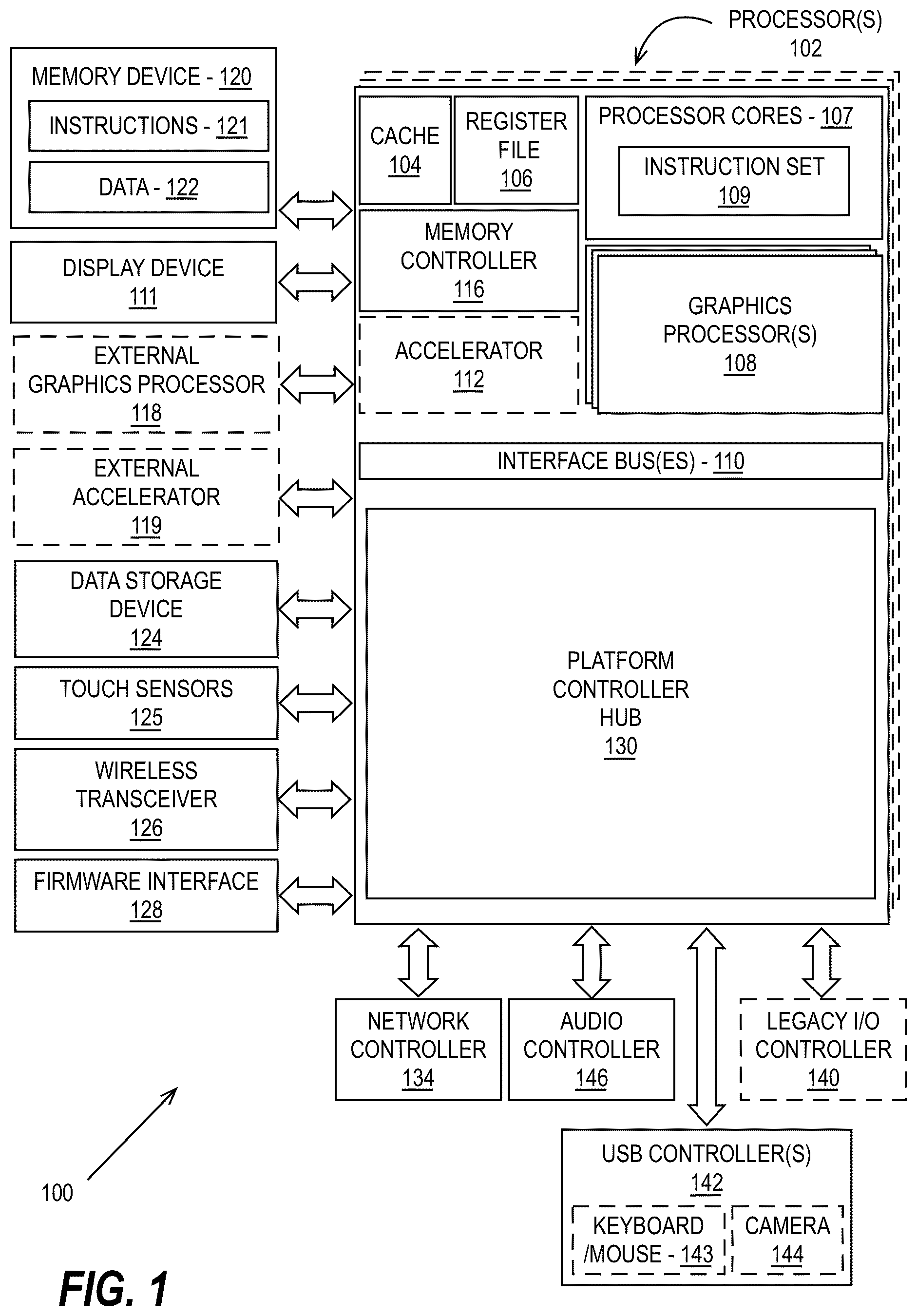 Patent US12437355 Figure 1 – Granular GPU DVFS with execution unit partial powerdown