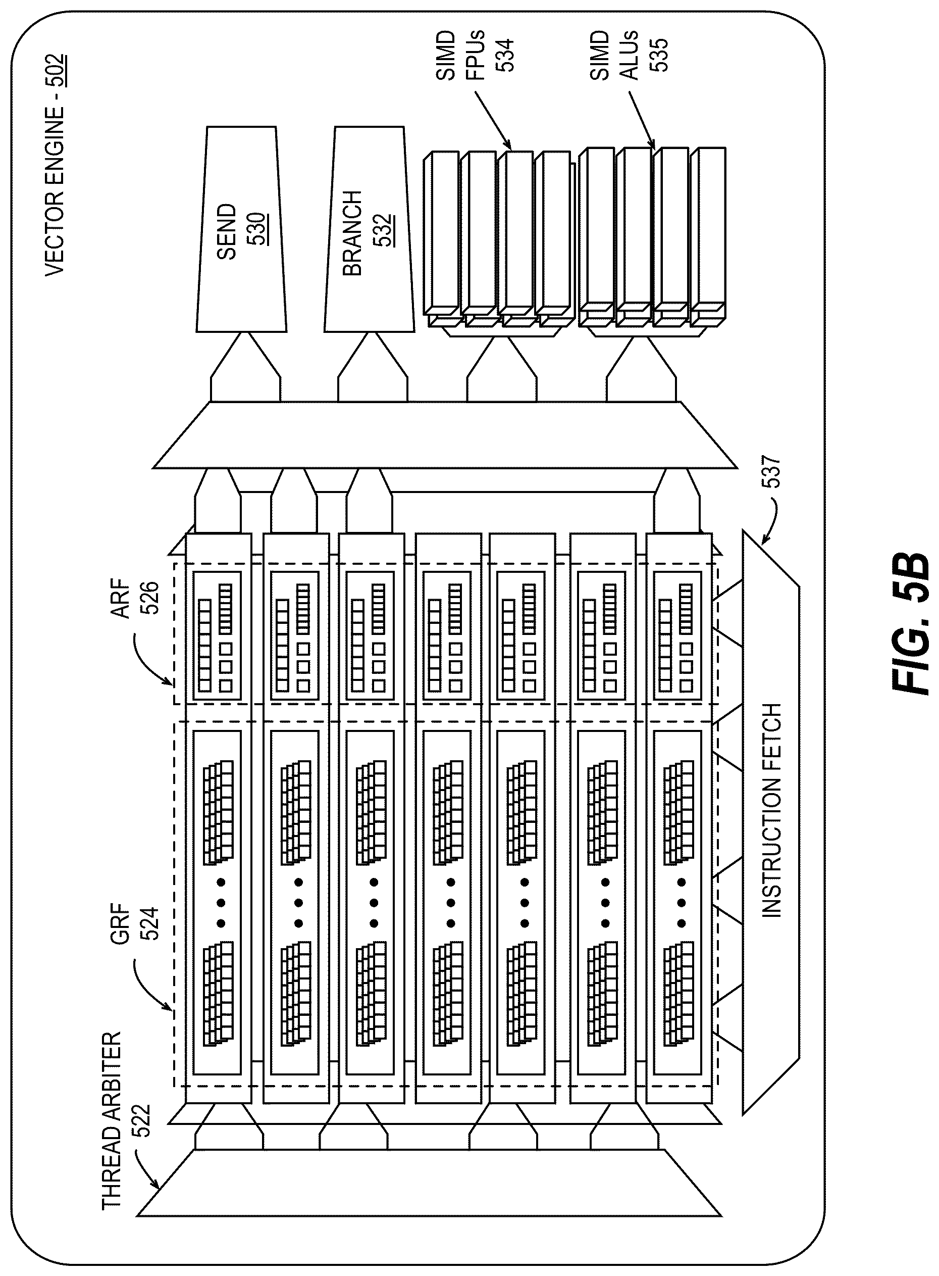 Patent US12437355 Figure 11 – Granular GPU DVFS with execution unit partial powerdown