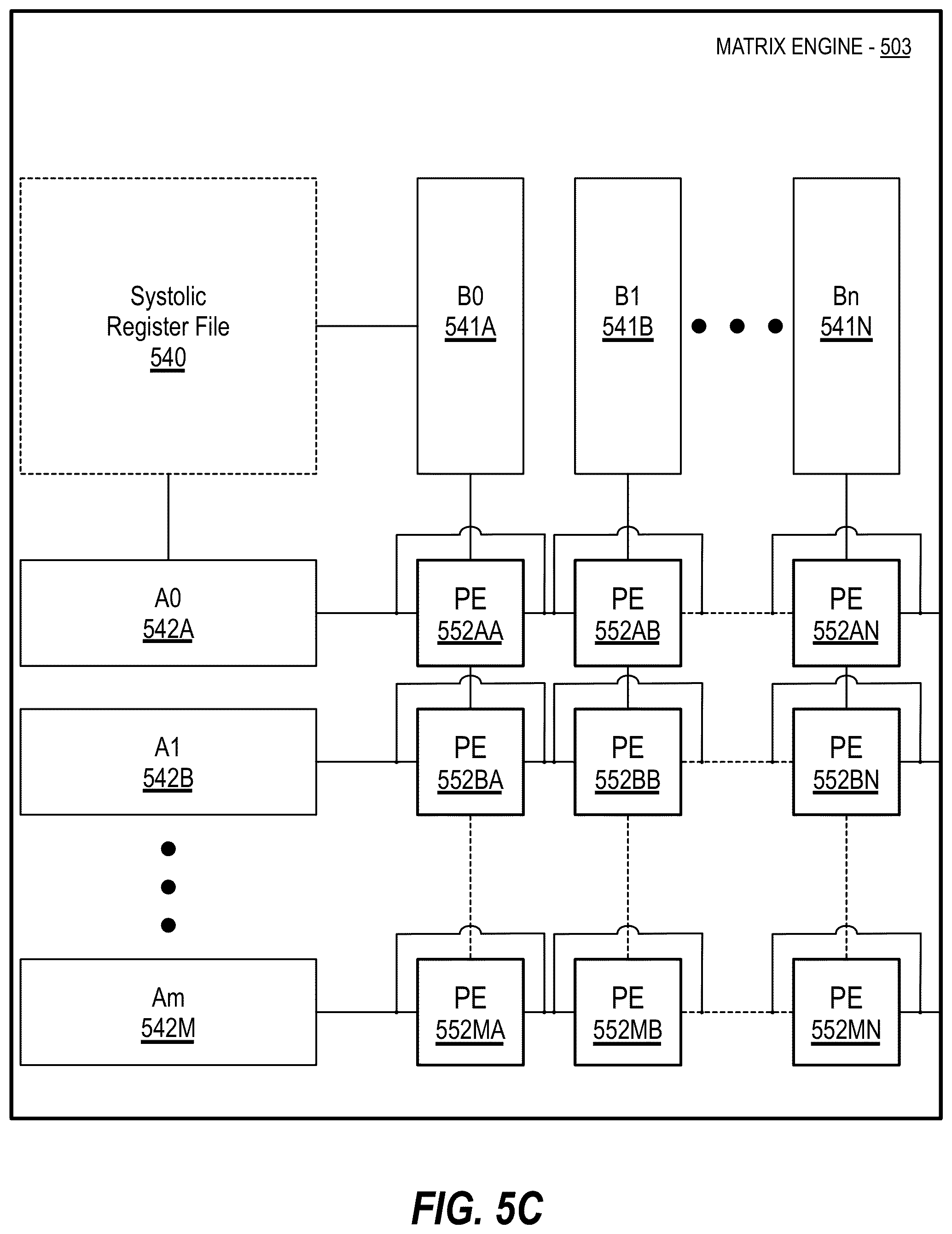 Patent US12437355 Figure 12 – Granular GPU DVFS with execution unit partial powerdown