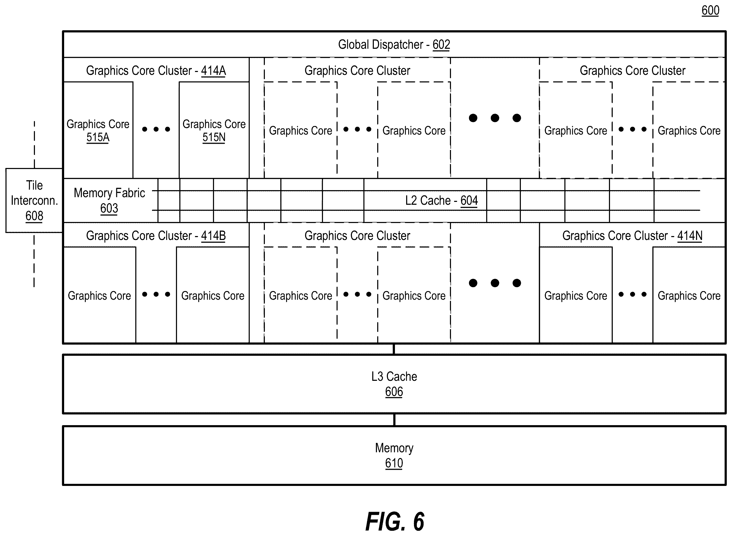 Patent US12437355 Figure 13 – Granular GPU DVFS with execution unit partial powerdown