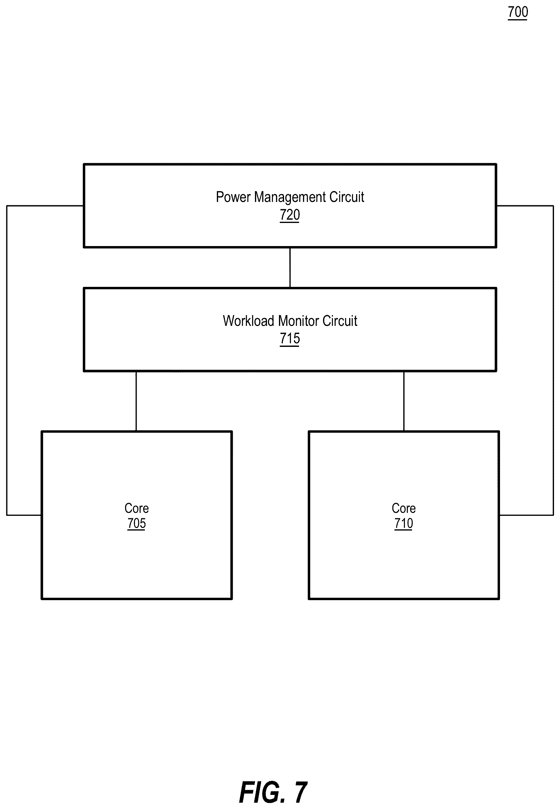 Patent US12437355 Figure 14 – Granular GPU DVFS with execution unit partial powerdown
