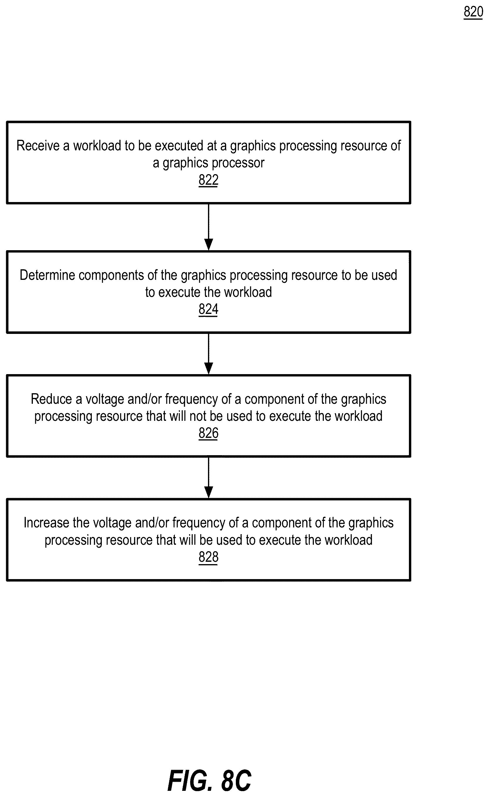 Patent US12437355 Figure 17 – Granular GPU DVFS with execution unit partial powerdown