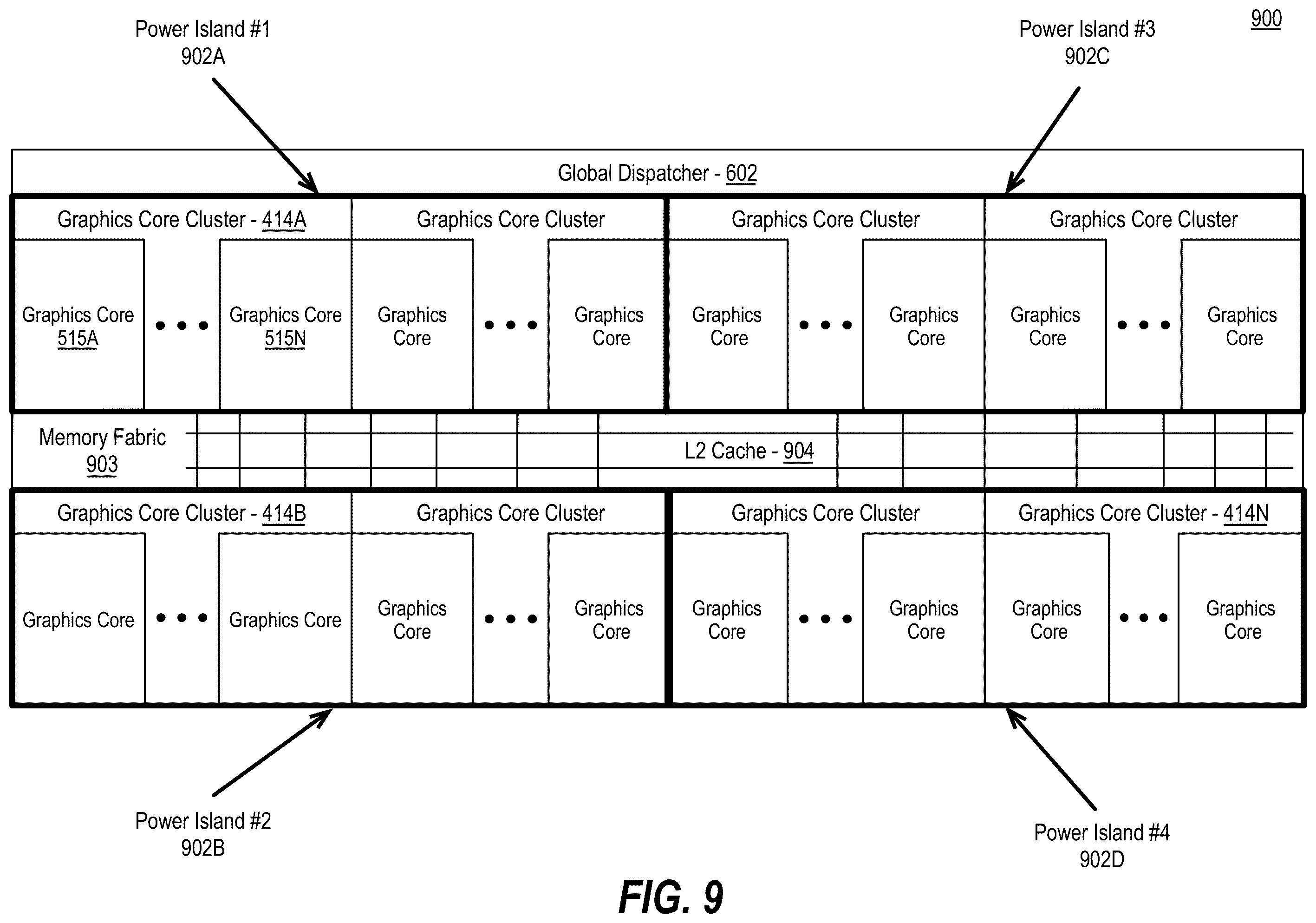 Patent US12437355 Figure 18 – Granular GPU DVFS with execution unit partial powerdown