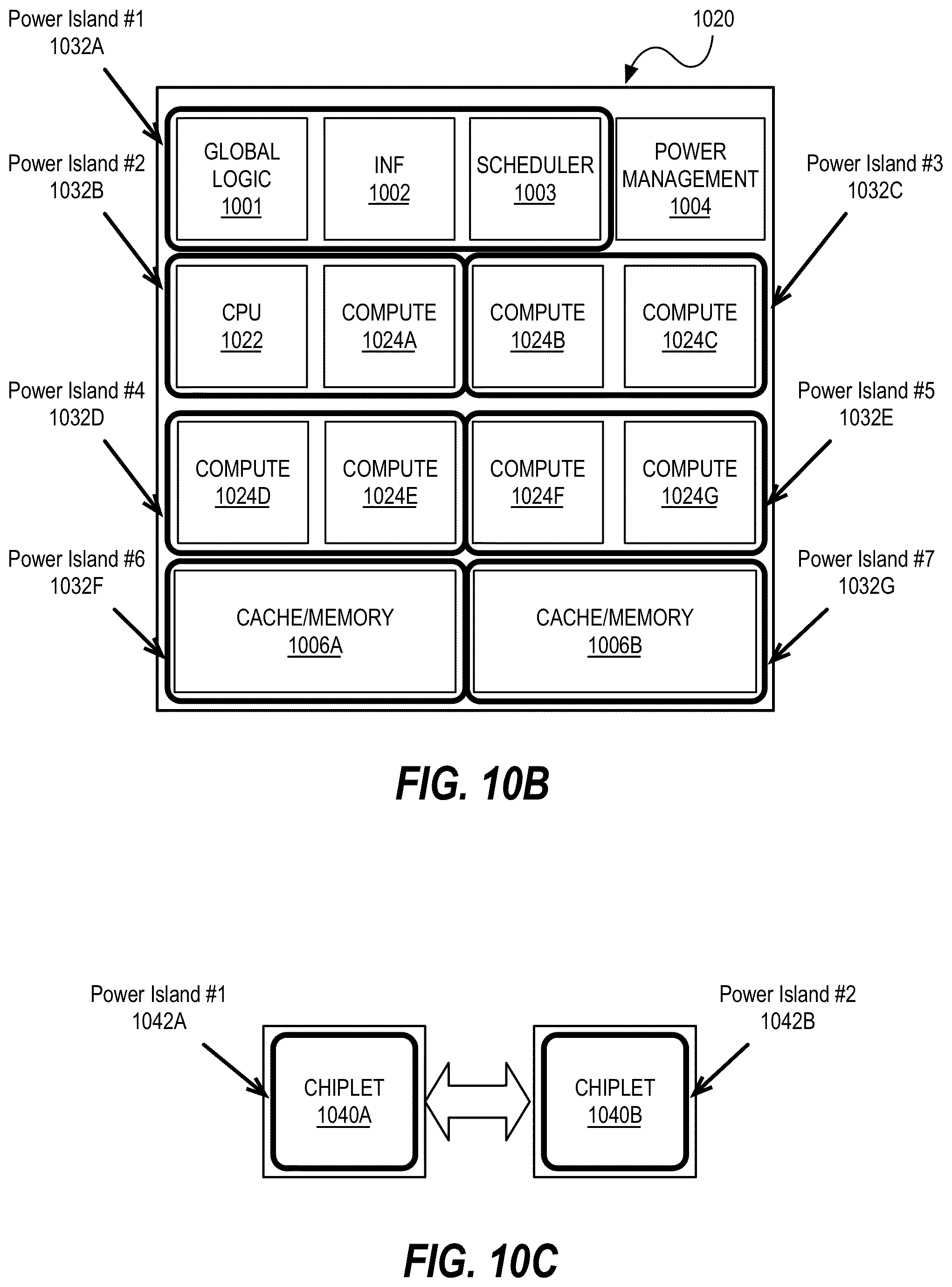 Patent US12437355 Figure 20 – Granular GPU DVFS with execution unit partial powerdown