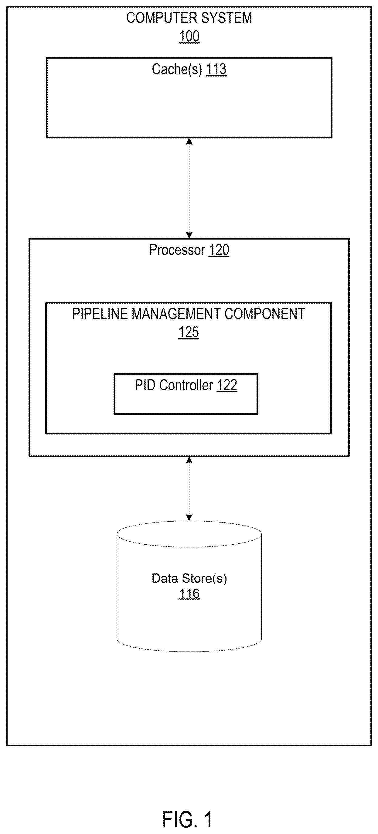 Patent US12437356 Figure 1 – Dynamically reducing latency in processing pipelines