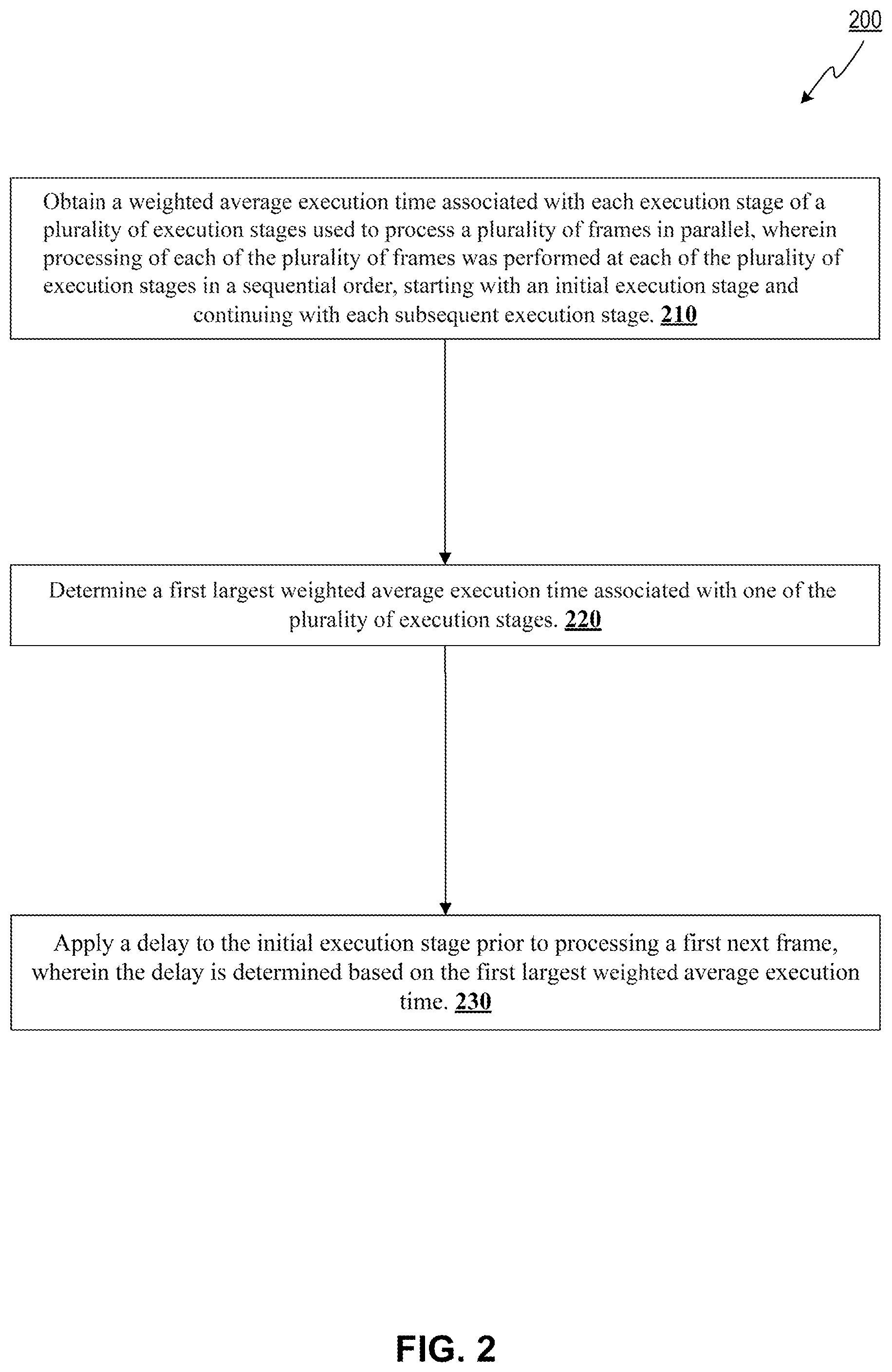 Patent US12437356 Figure 2 – Dynamically reducing latency in processing pipelines