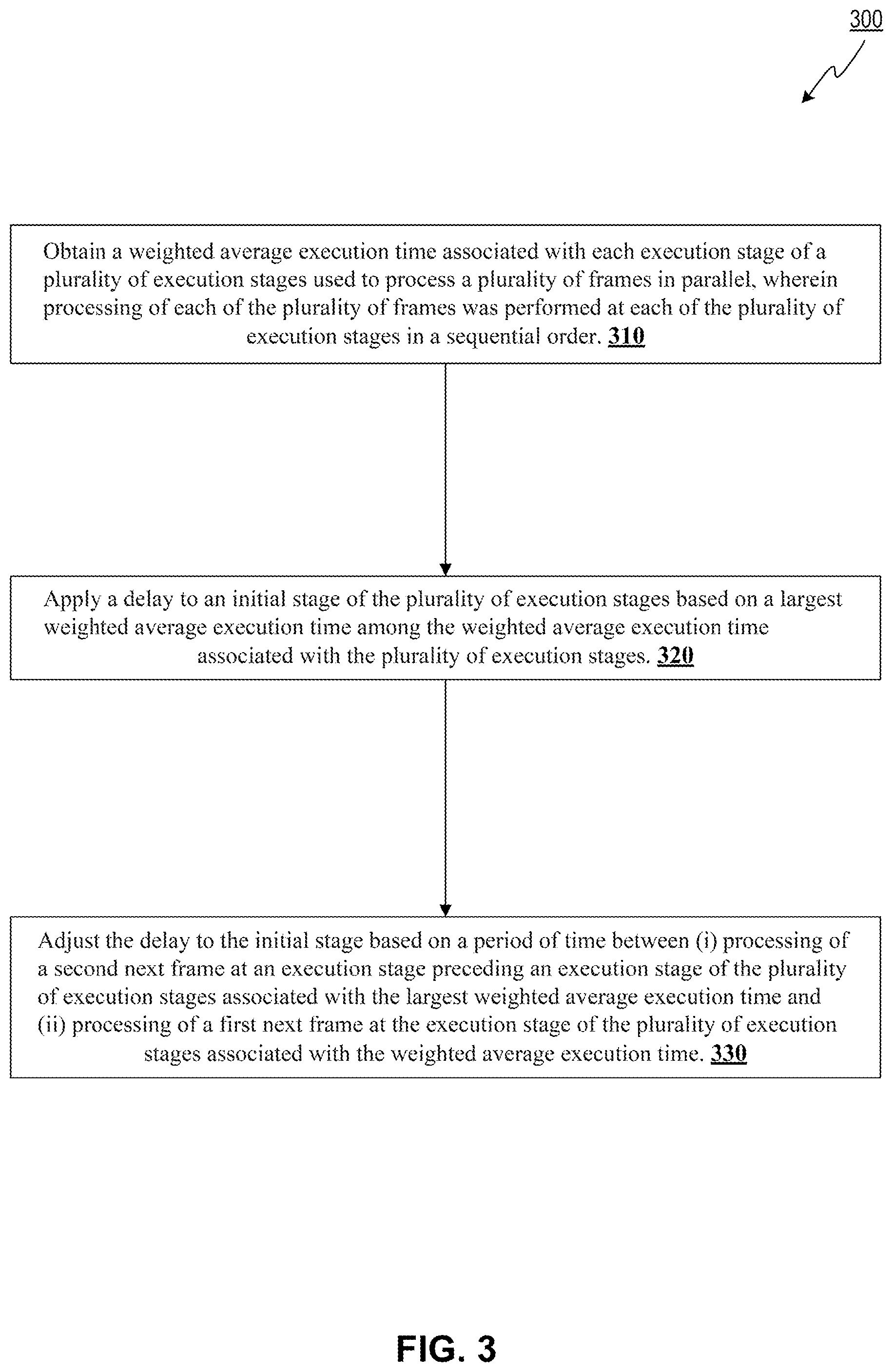 Patent US12437356 Figure 3 – Dynamically reducing latency in processing pipelines