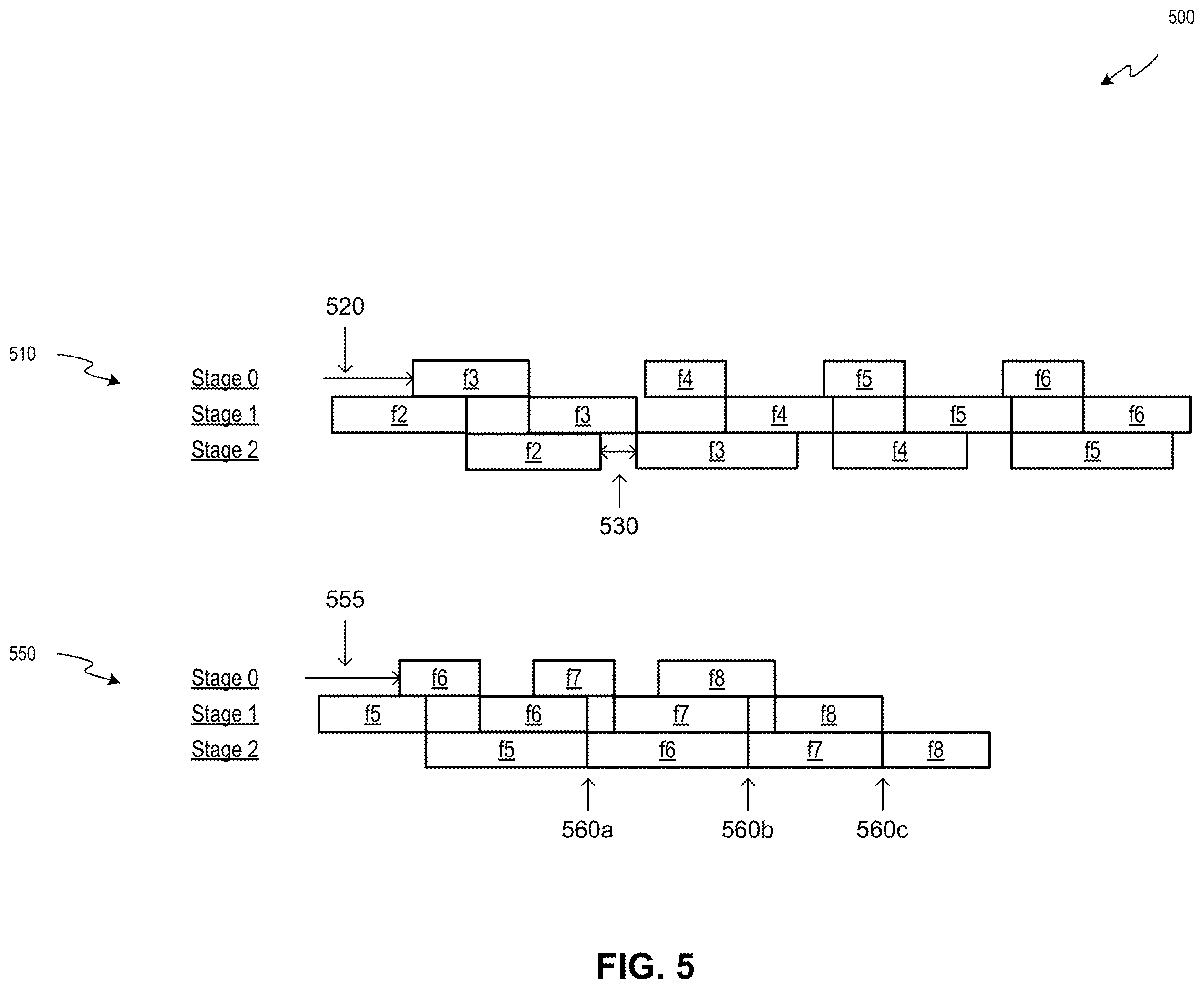 Patent US12437356 Figure 5 – Dynamically reducing latency in processing pipelines