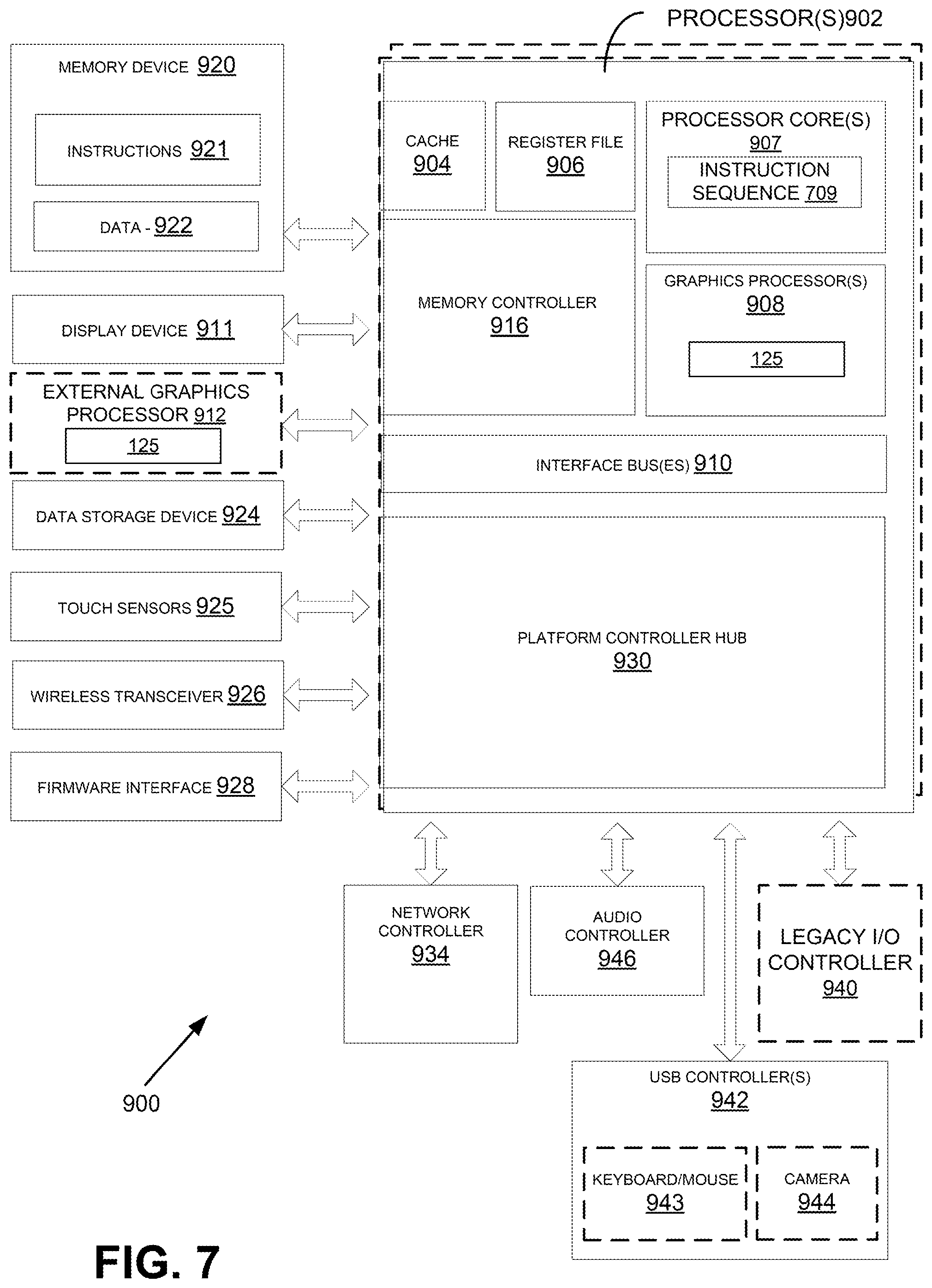 Patent US12437356 Figure 7 – Dynamically reducing latency in processing pipelines