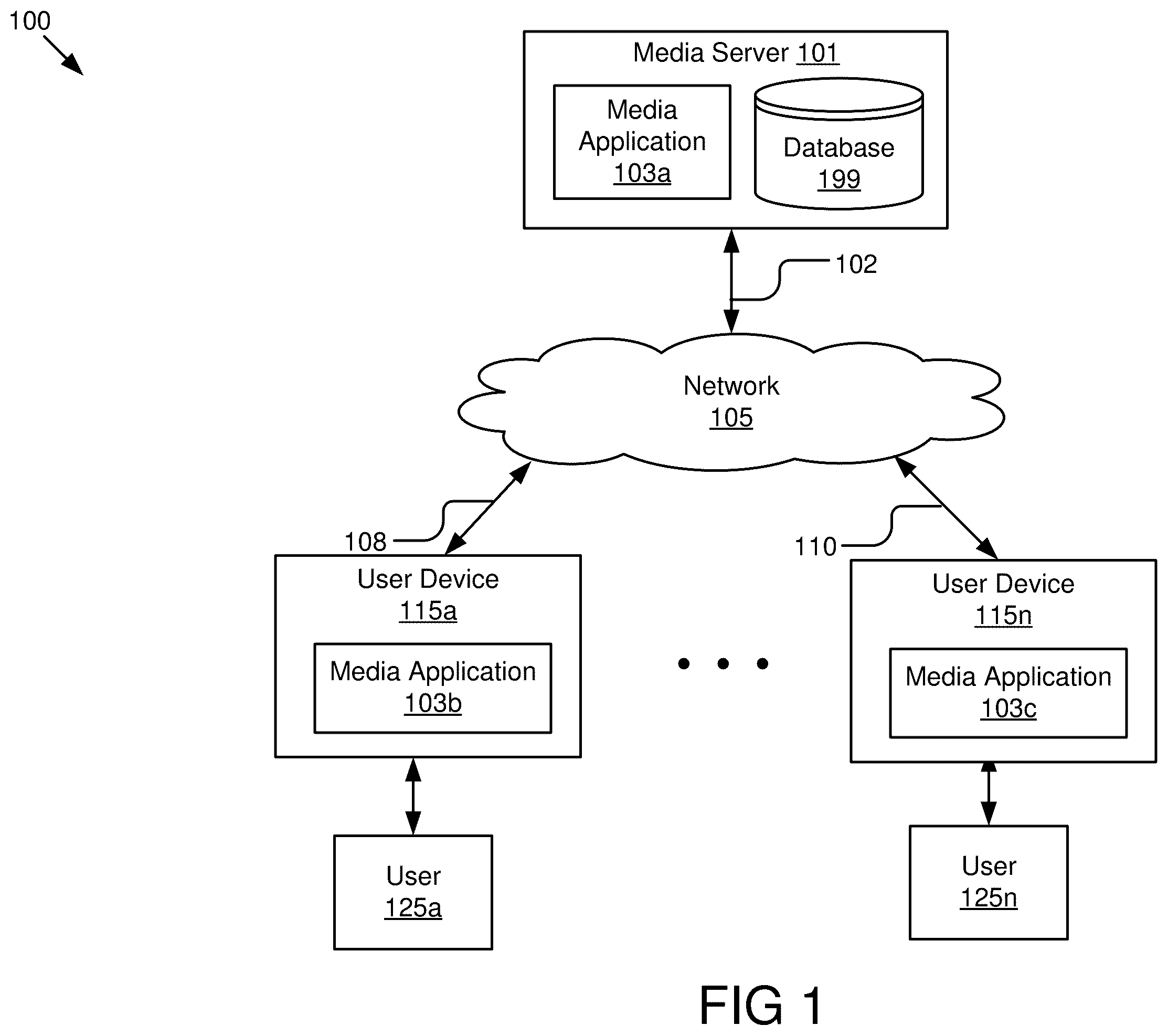 Patent US12437358 Figure 1 – Performing segmentation of objects in media items based on user input