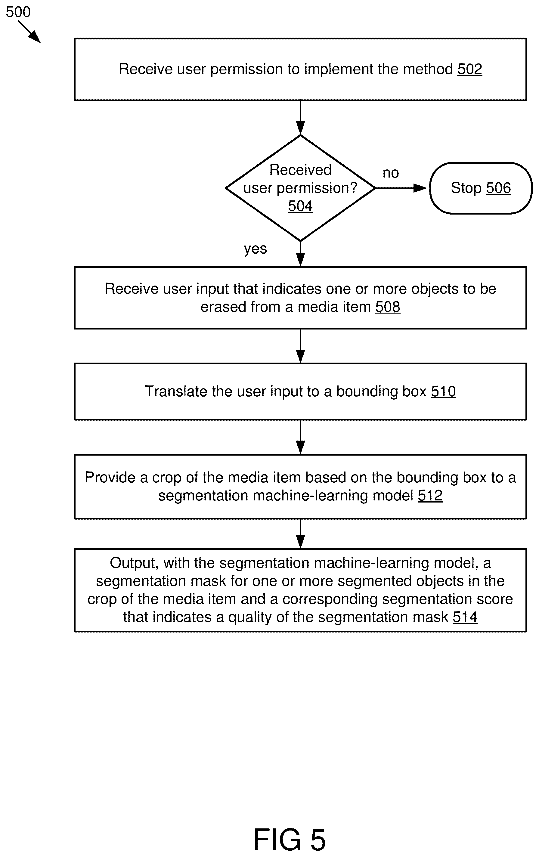 Patent US12437358 Figure 12 – Performing segmentation of objects in media items based on user input