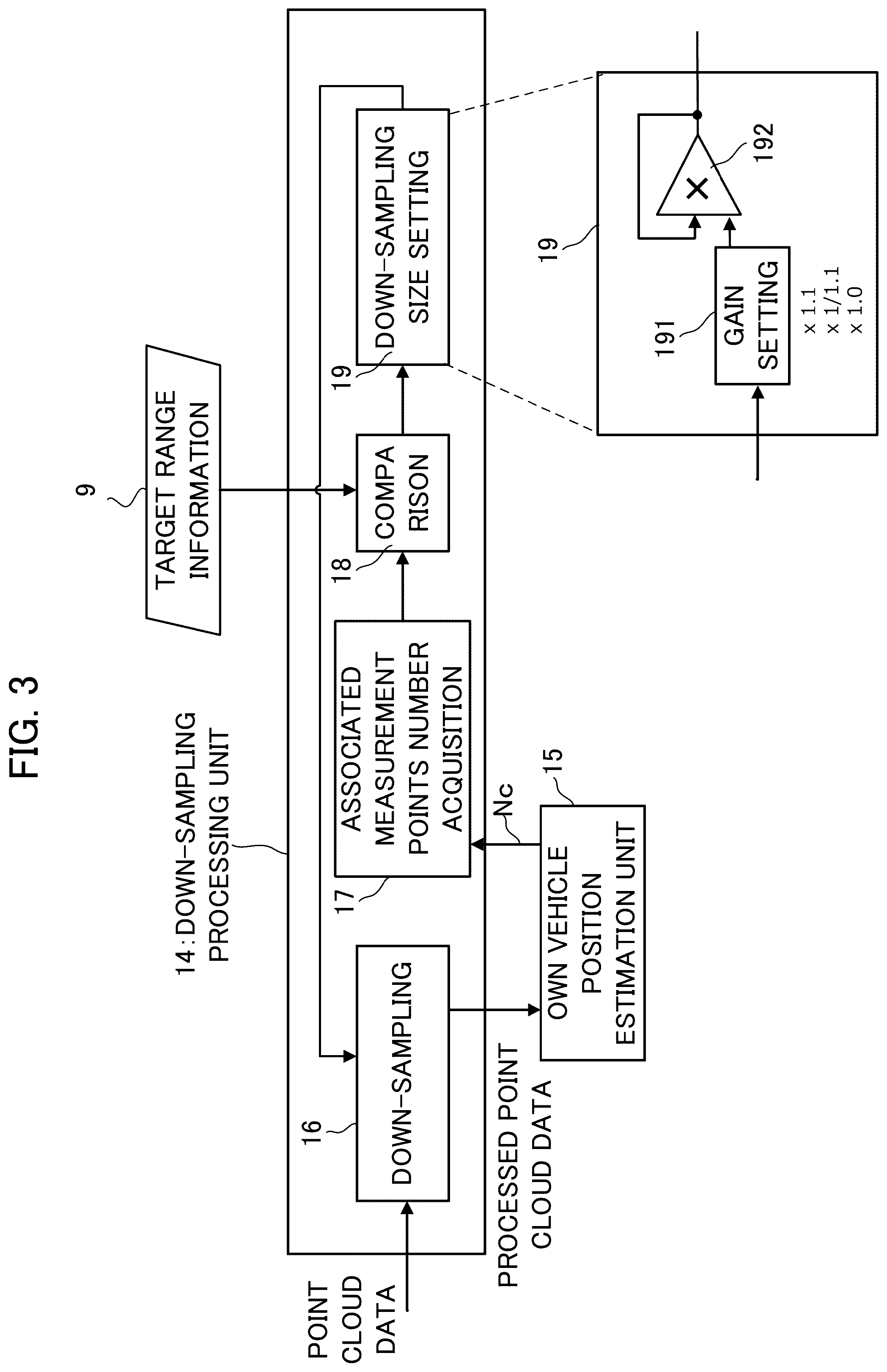 Patent US12437359 Figure 3 – Information processing device, control method, program, and storage medium