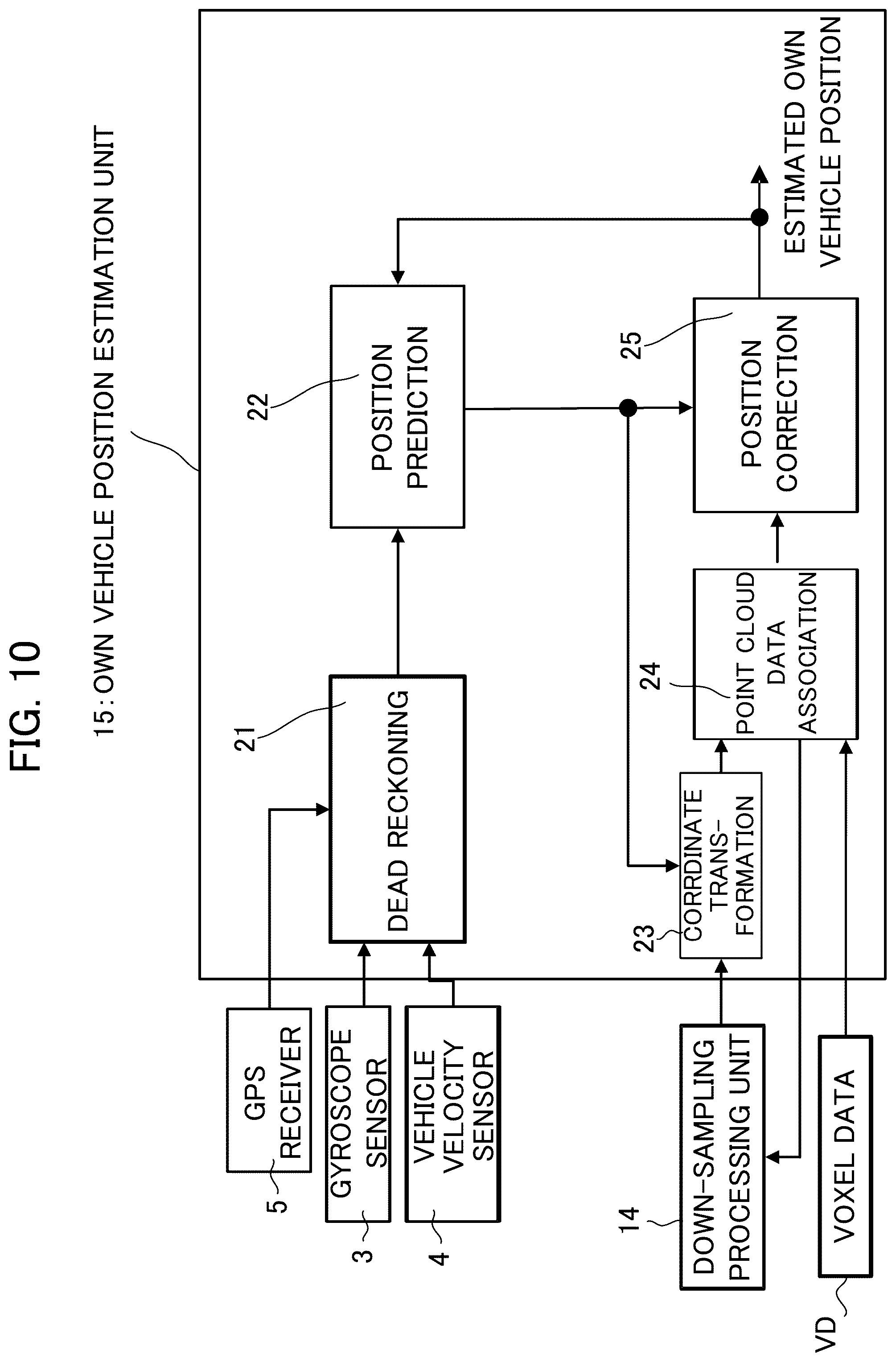 Patent US12437359 Figure 10 – Information processing device, control method, program, and storage medium