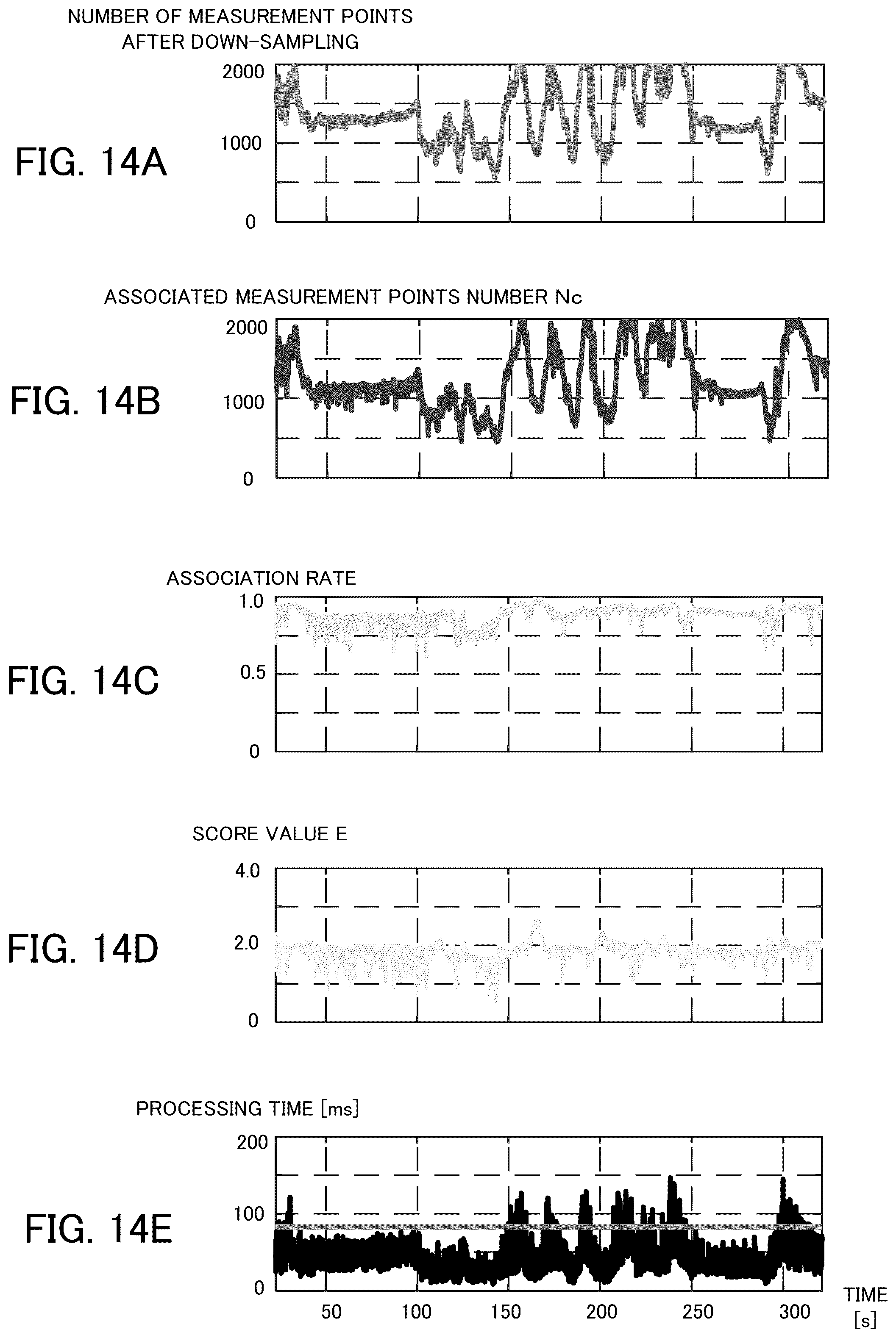 Patent US12437359 Figure 14 – Information processing device, control method, program, and storage medium
