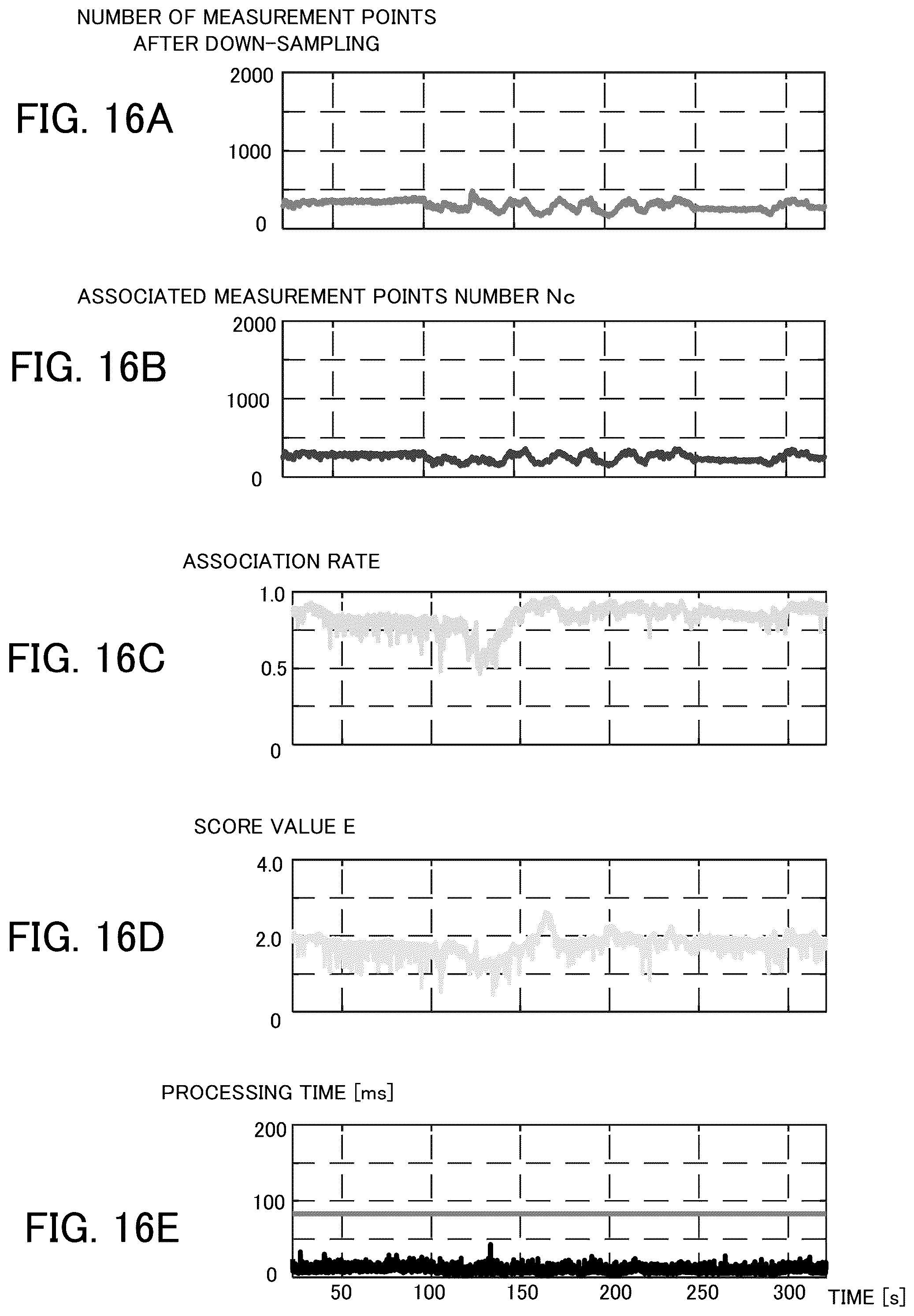 Patent US12437359 Figure 16 – Information processing device, control method, program, and storage medium