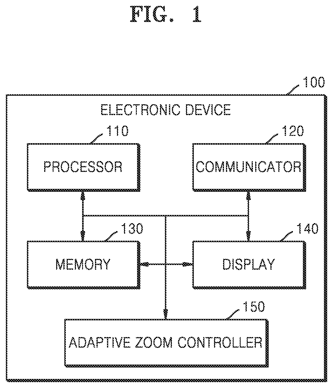 Patent US12437361 Figure 1 – Method and electronic device for applying adaptive zoom on an image