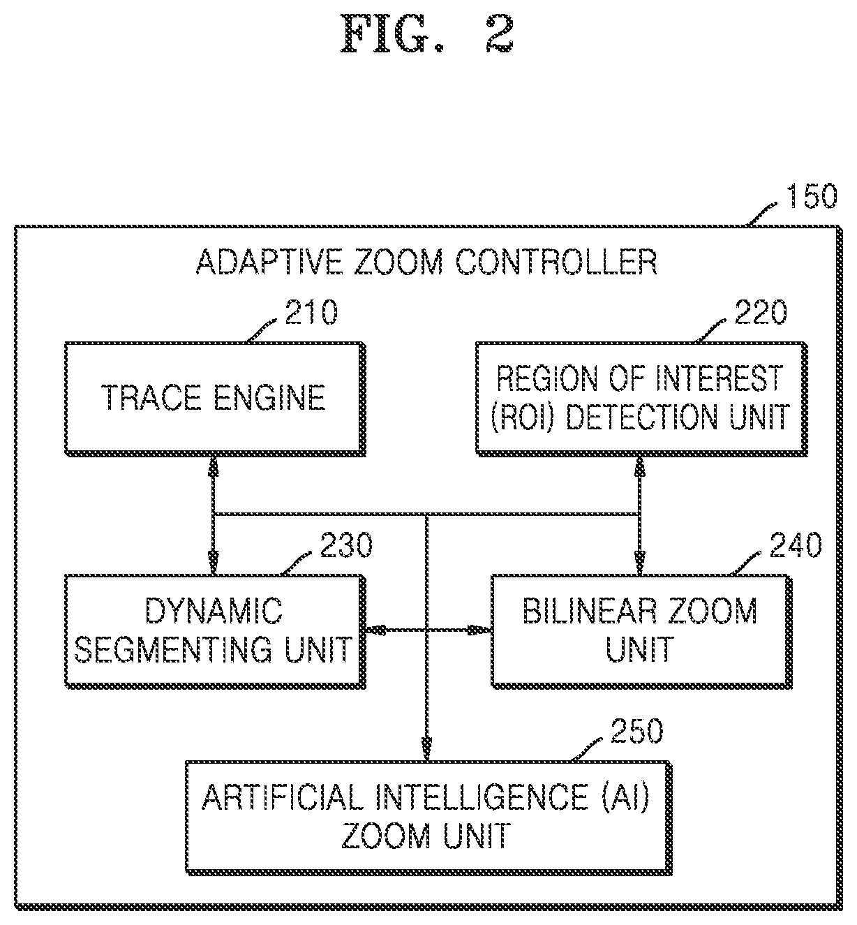 Patent US12437361 Figure 2 – Method and electronic device for applying adaptive zoom on an image