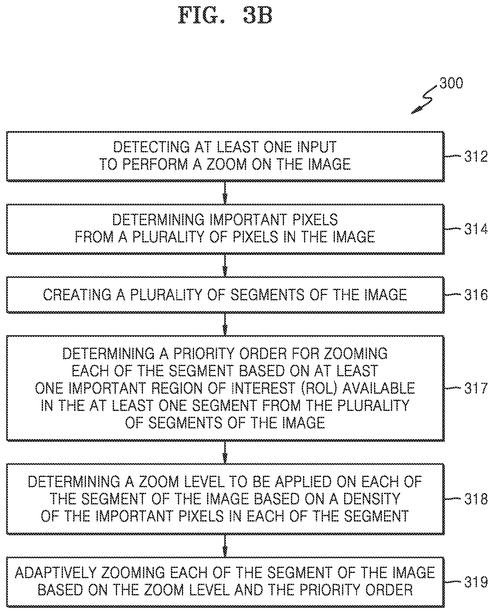 Patent US12437361 Figure 4 – Method and electronic device for applying adaptive zoom on an image