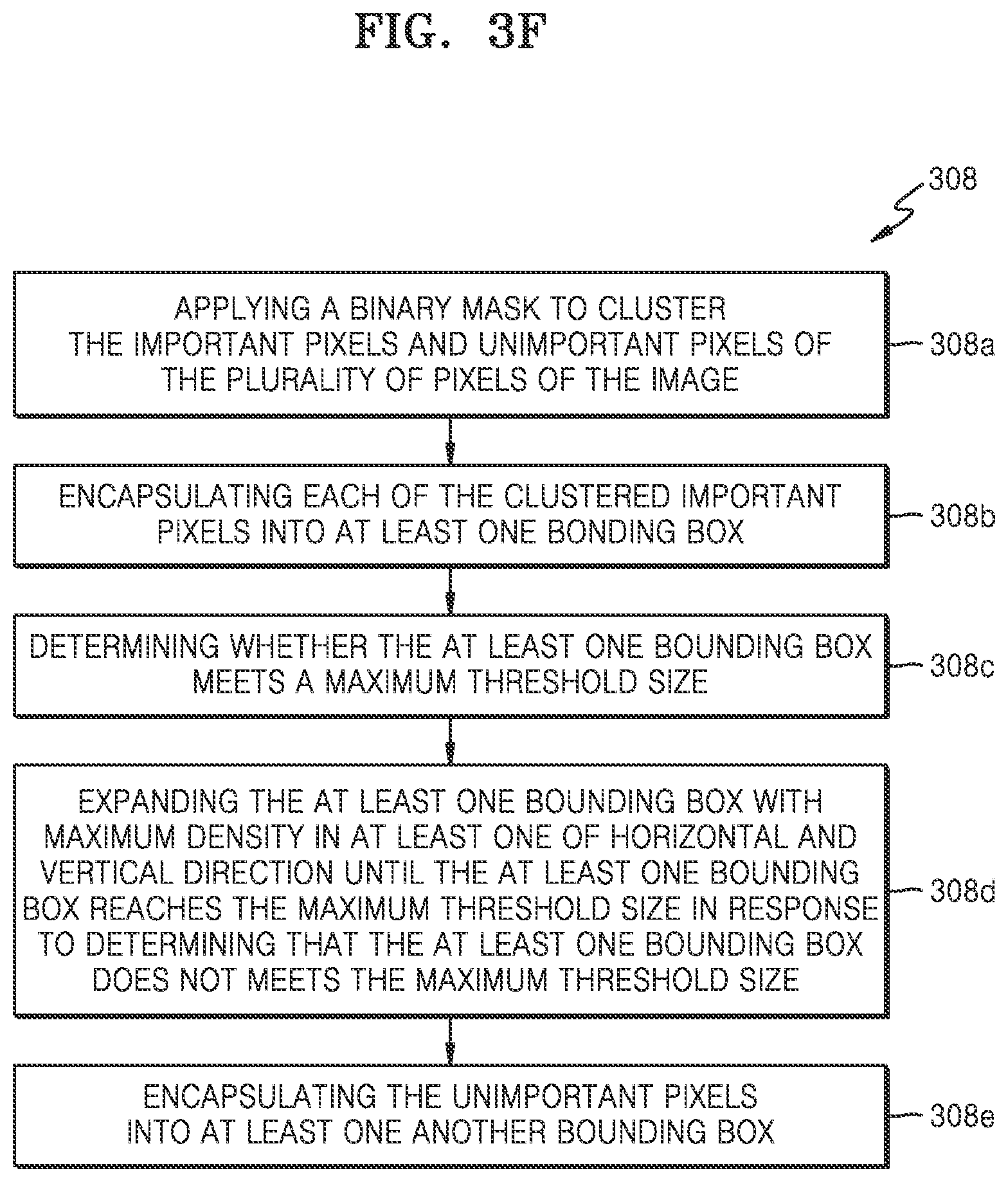 Patent US12437361 Figure 8 – Method and electronic device for applying adaptive zoom on an image