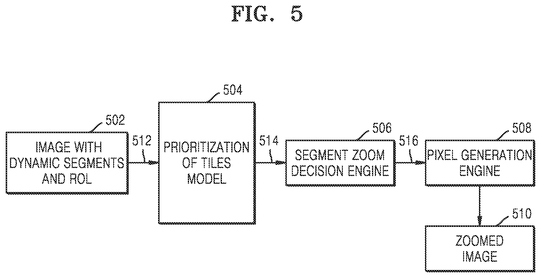 Patent US12437361 Figure 10 – Method and electronic device for applying adaptive zoom on an image