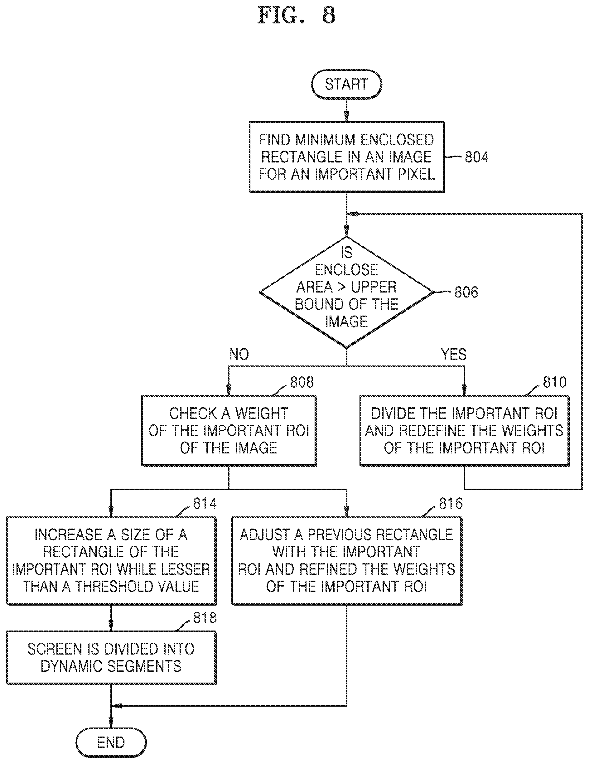 Patent US12437361 Figure 13 – Method and electronic device for applying adaptive zoom on an image