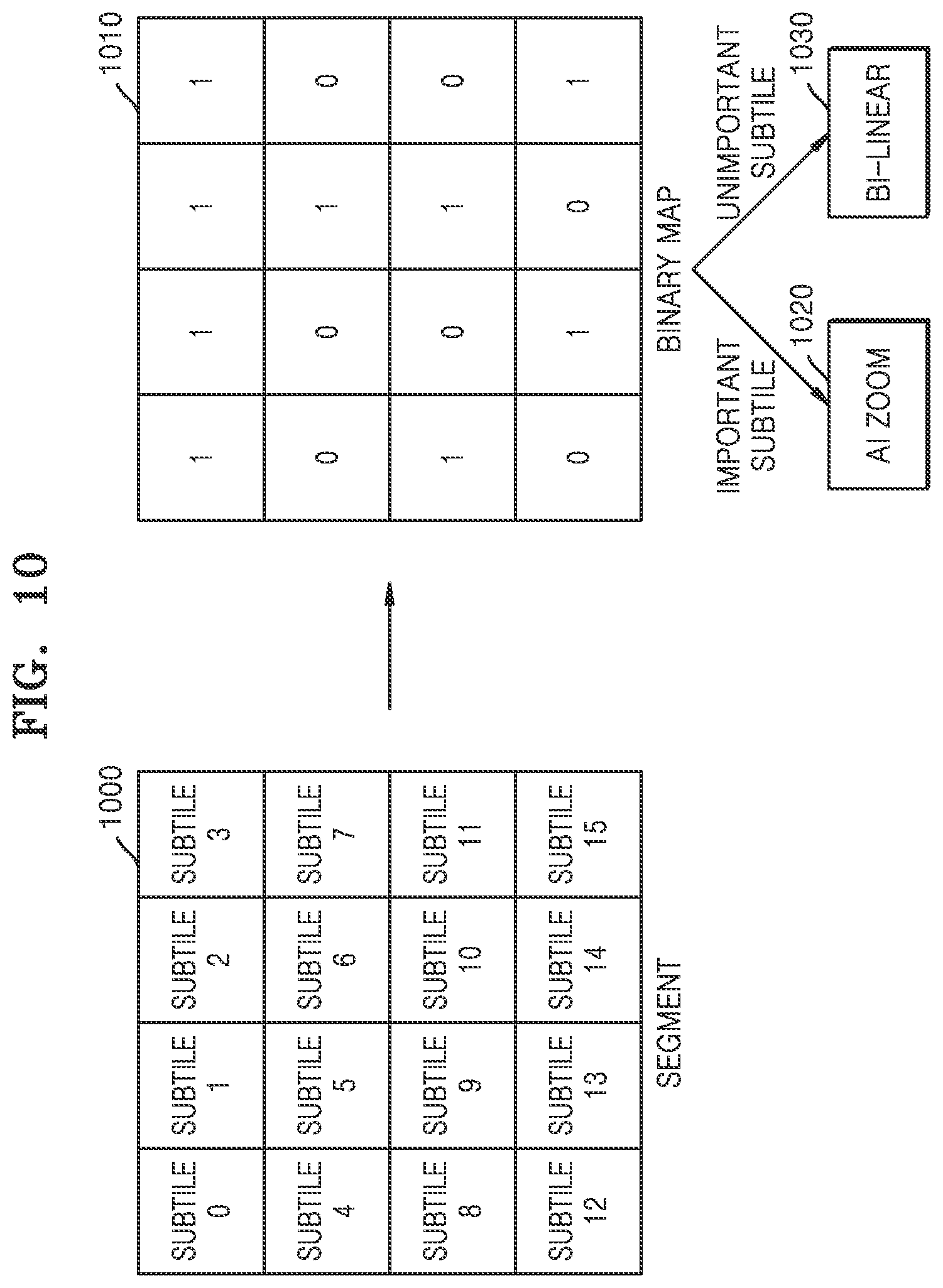 Patent US12437361 Figure 15 – Method and electronic device for applying adaptive zoom on an image