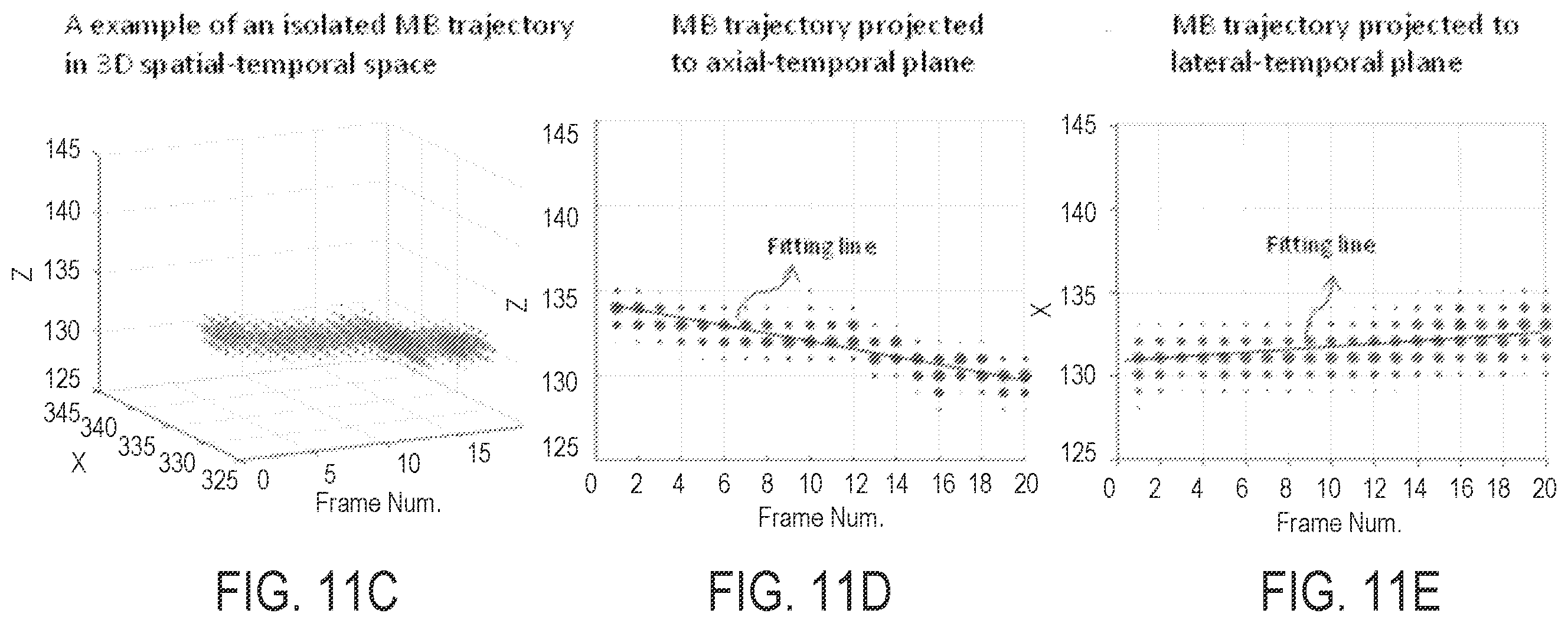 Patent US12437363 Figure 12 – Methods for high spatial and temporal resolution ultrasound imaging of microvessels
