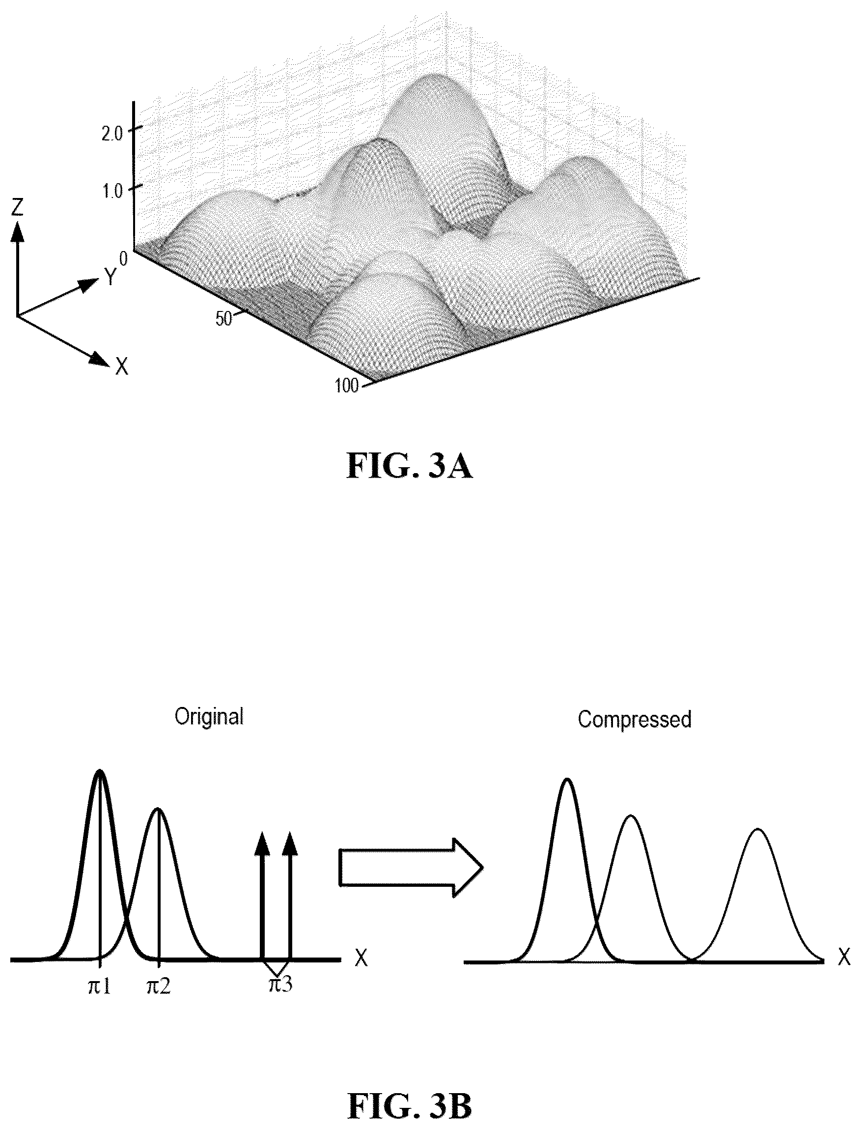 Patent US12437364 Figure 3 – Region-of-interest (ROI) guided sampling for AI super resolution transfer learning feature adaptation