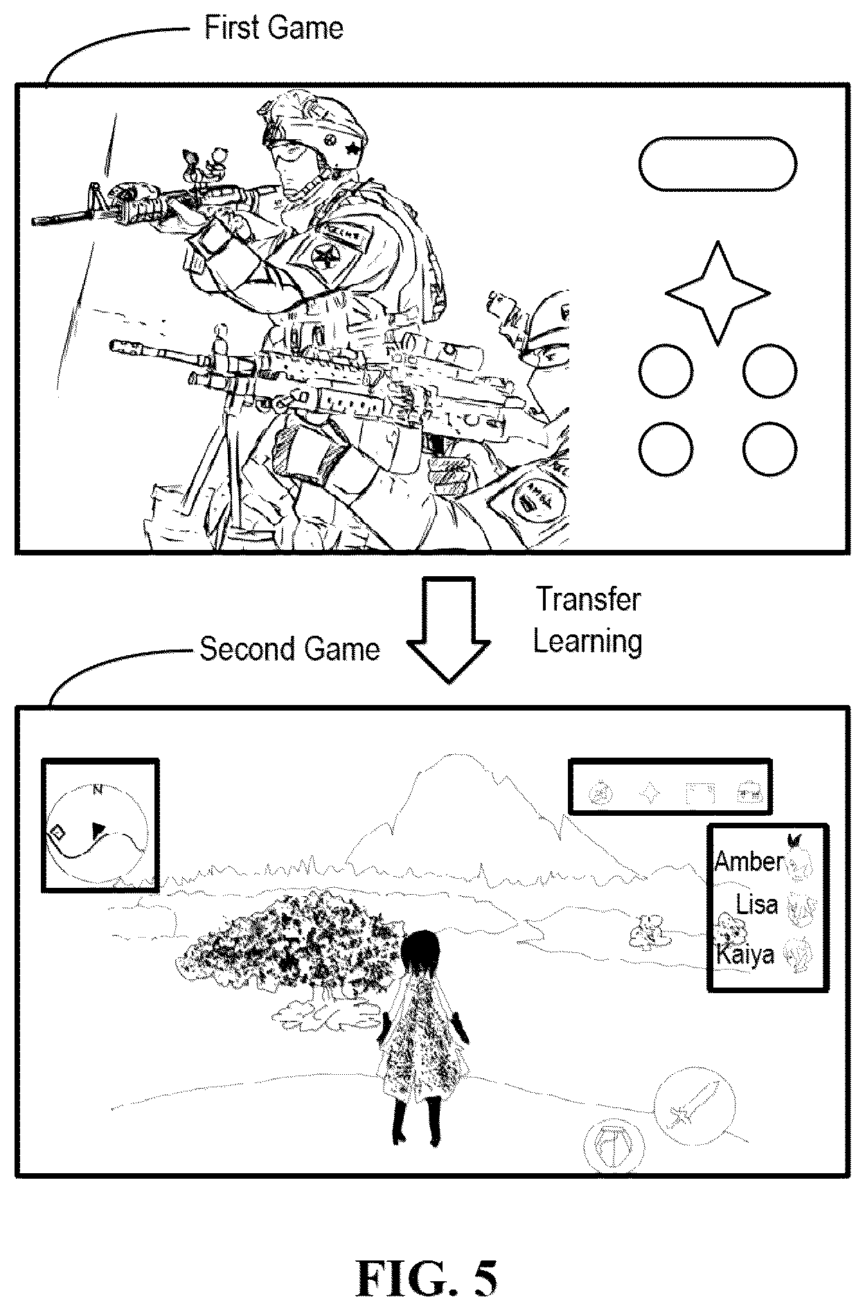 Patent US12437364 Figure 5 – Region-of-interest (ROI) guided sampling for AI super resolution transfer learning feature adaptation