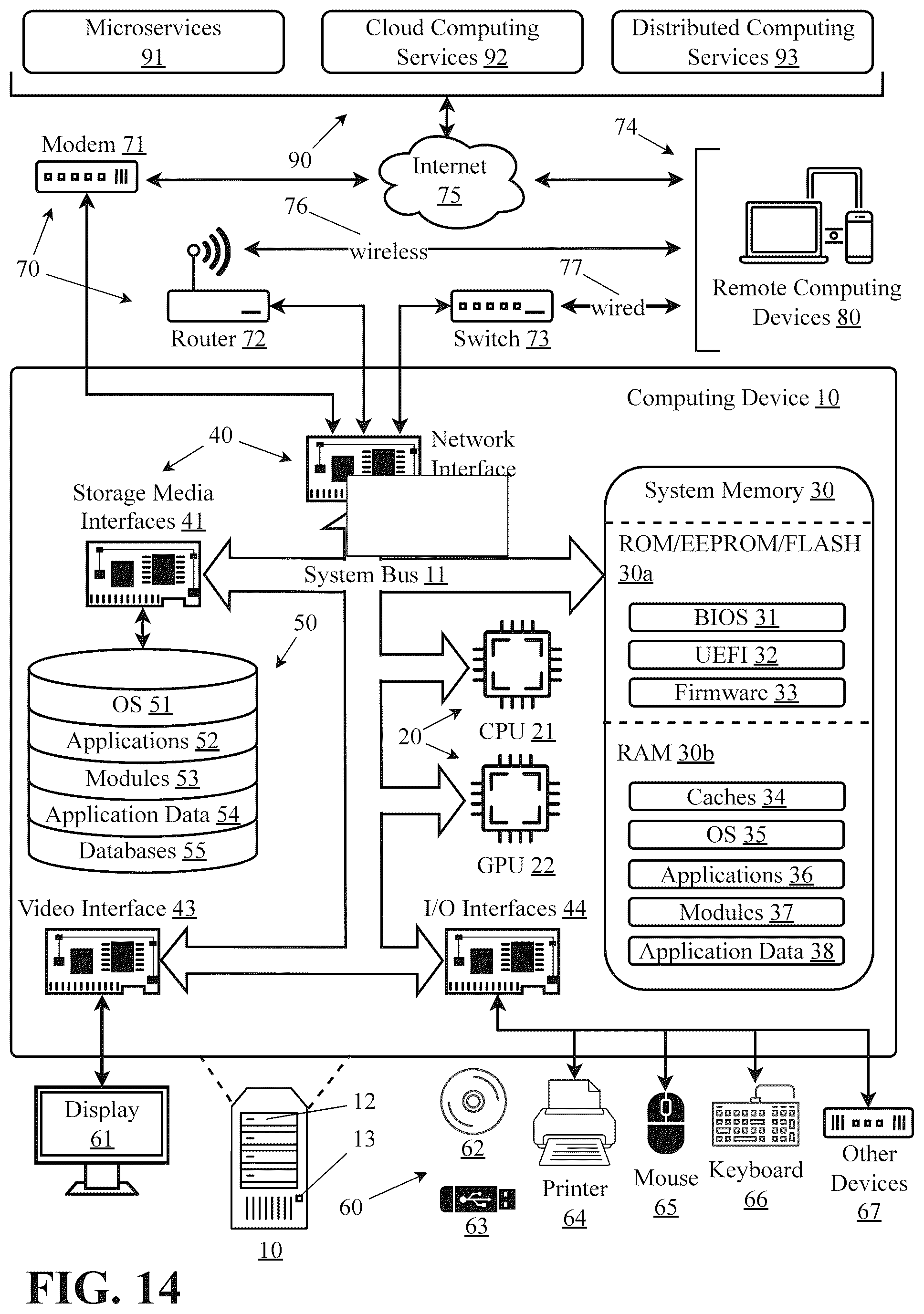 Patent US12437365 Figure 14 – Adaptive real time discrete cosine transform image and video processing with convolutional neural network architecture
