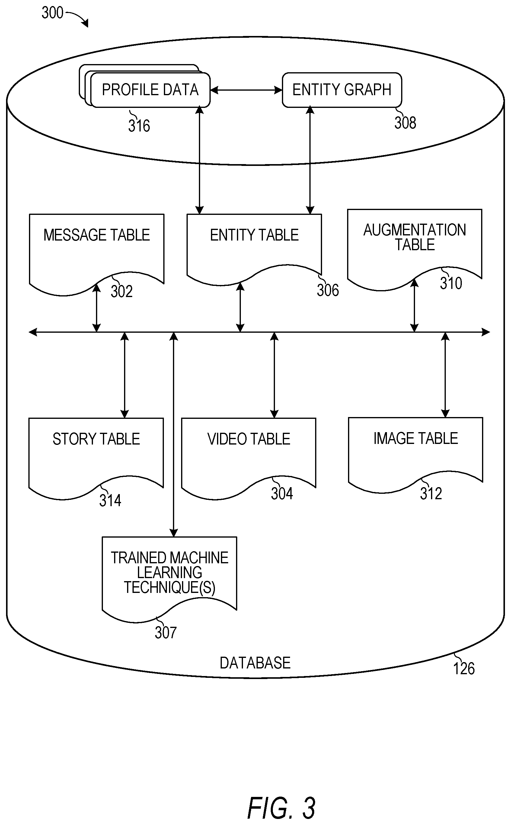 Patent US12437367 Figure 3 – Real-time try-on using body landmarks
