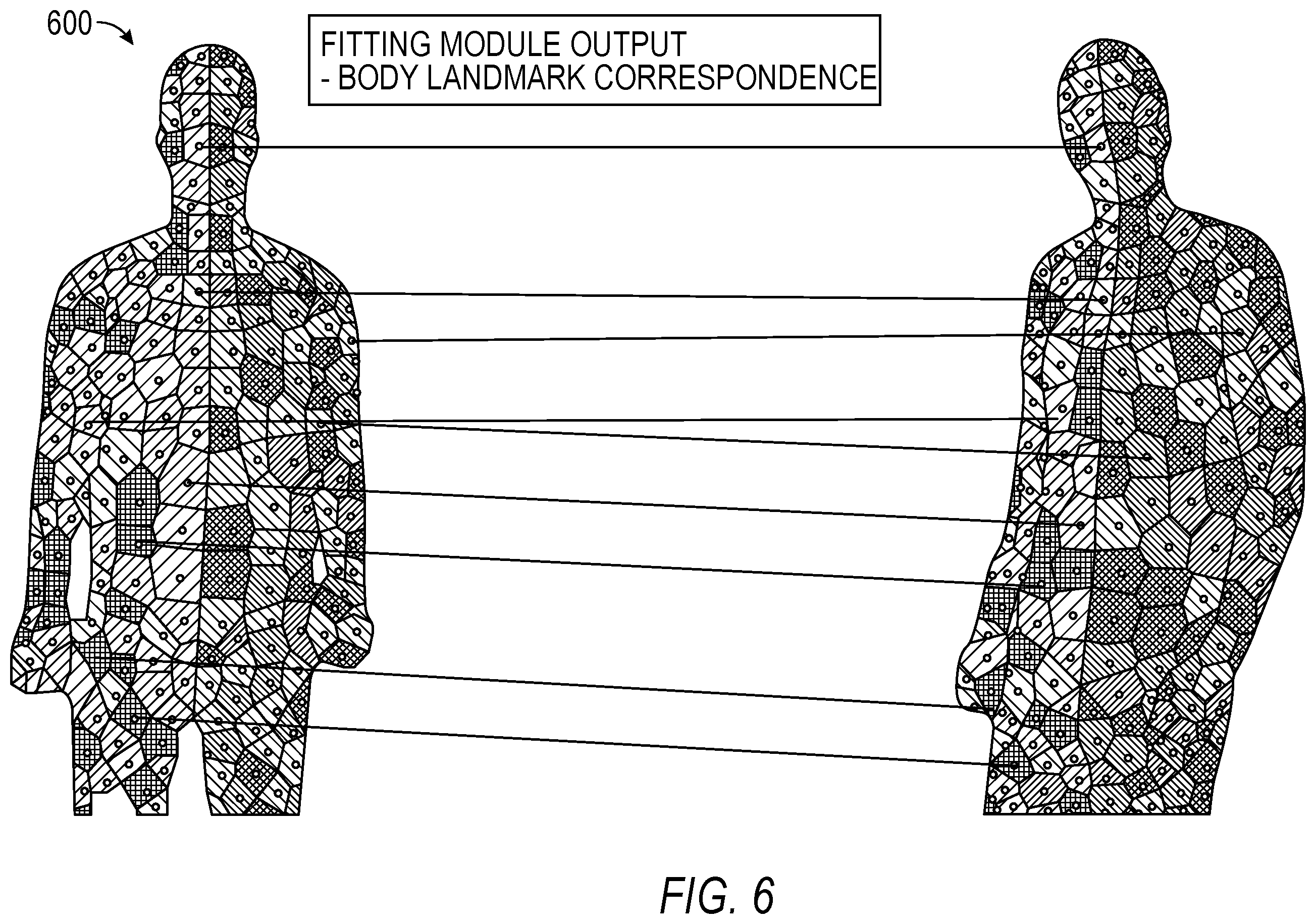Patent US12437367 Figure 6 – Real-time try-on using body landmarks