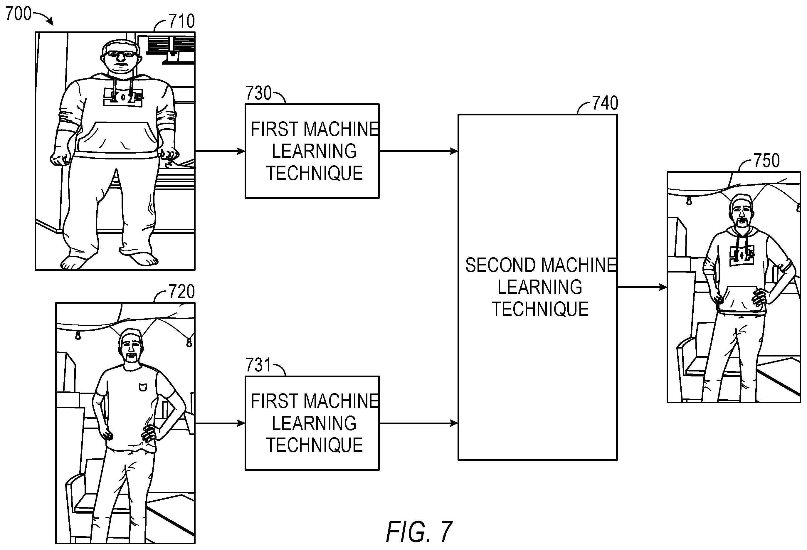 Patent US12437367 Figure 7 – Real-time try-on using body landmarks