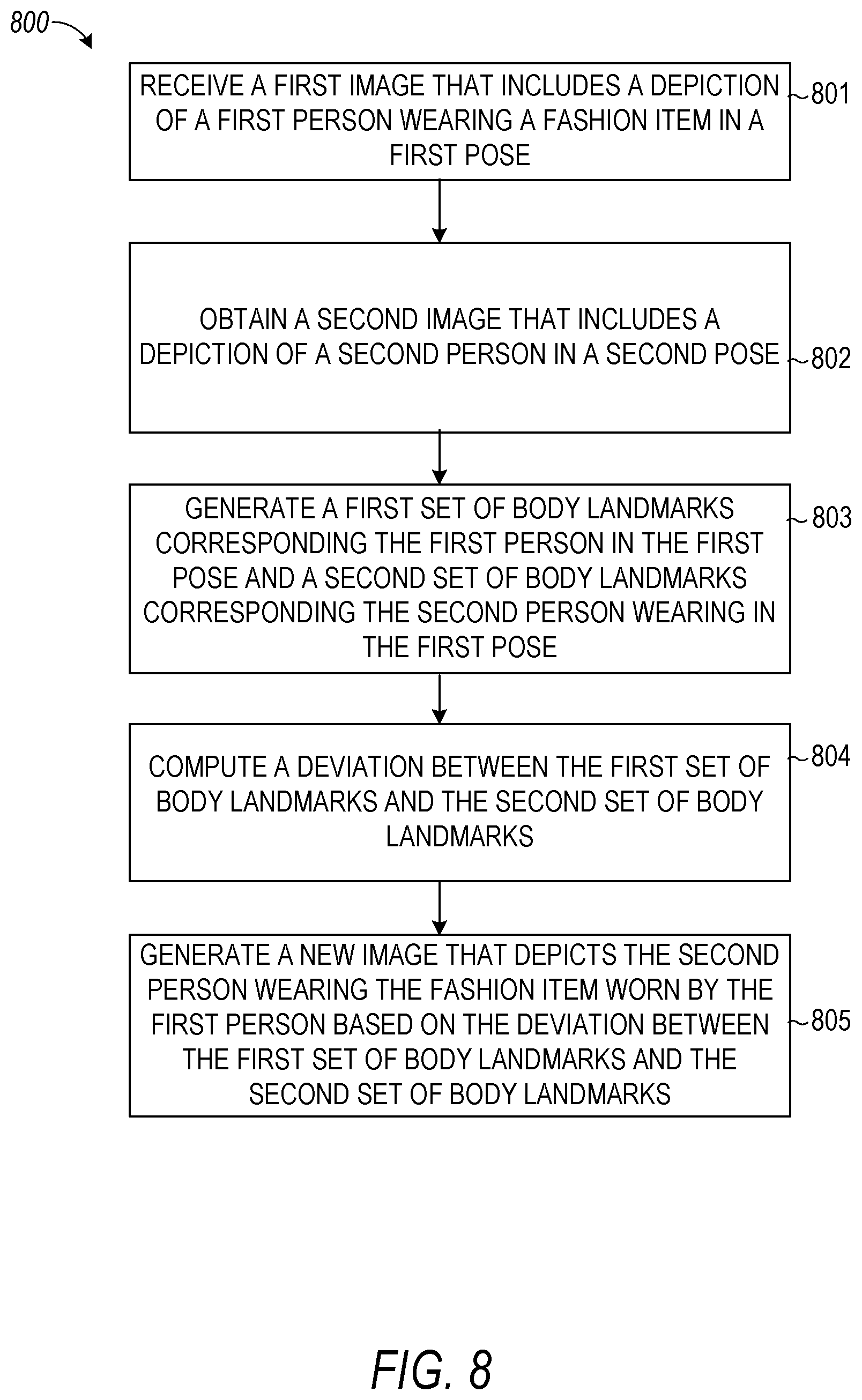Patent US12437367 Figure 8 – Real-time try-on using body landmarks