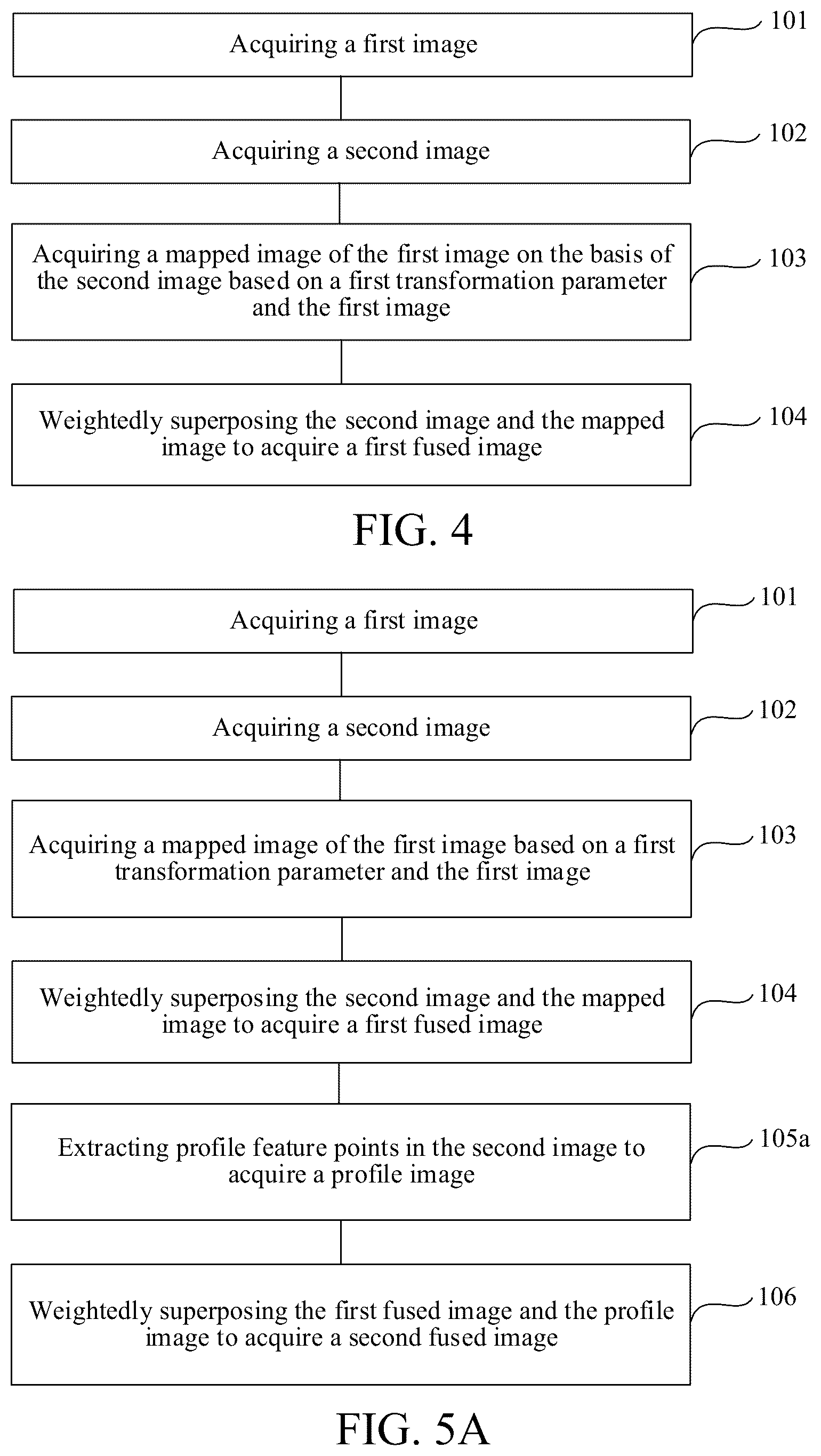 Patent US12437368 Figure 3 – Image fusion method, electronic device, unmanned aerial vehicle and storage medium