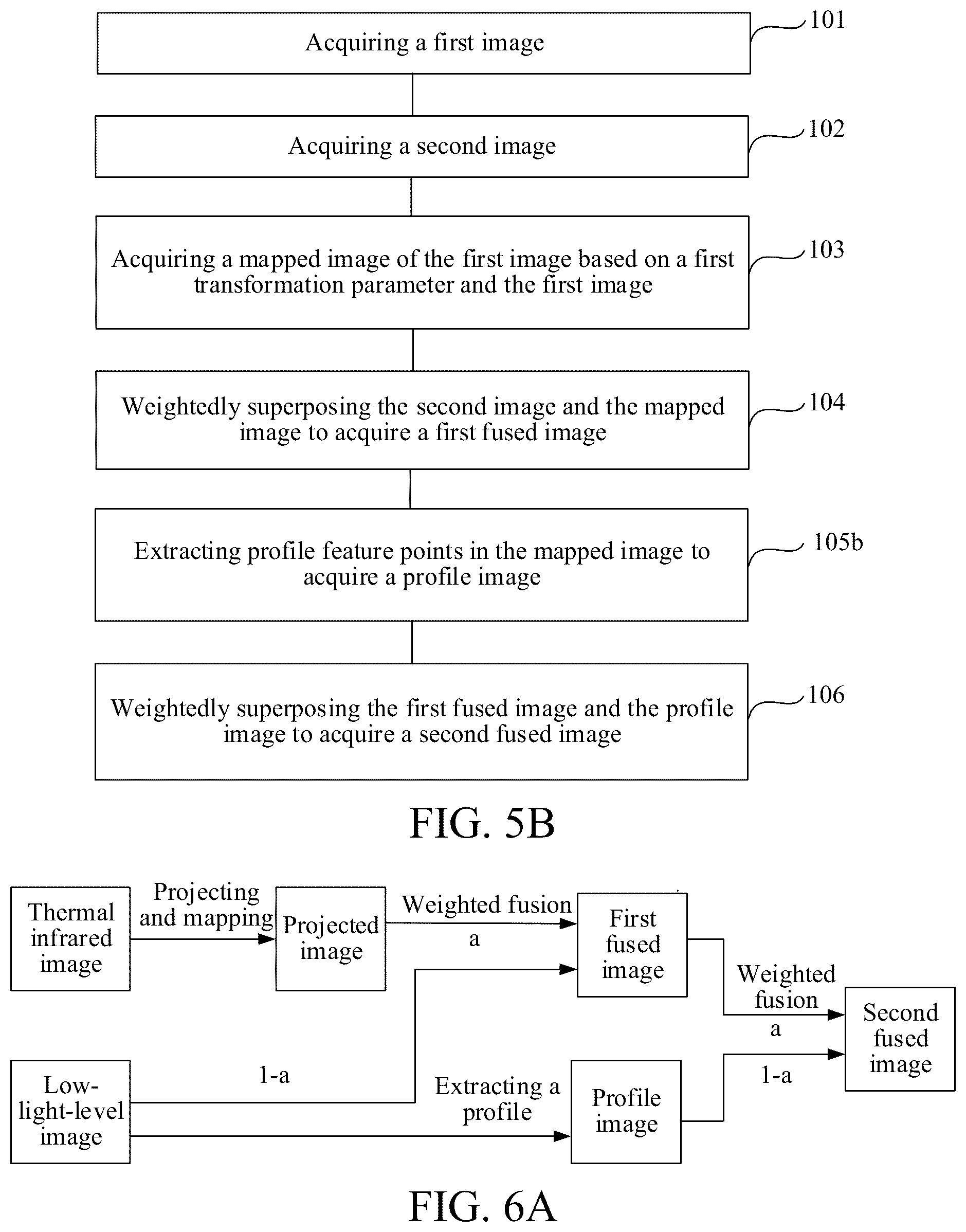 Patent US12437368 Figure 4 – Image fusion method, electronic device, unmanned aerial vehicle and storage medium