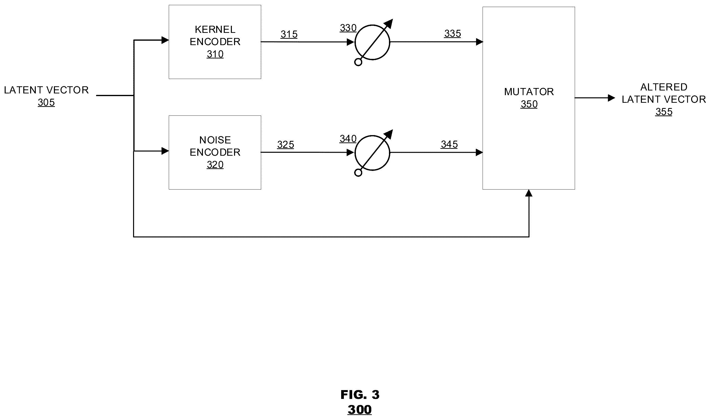 Patent US12437369 Figure 3 – Deep learning framework for video remastering